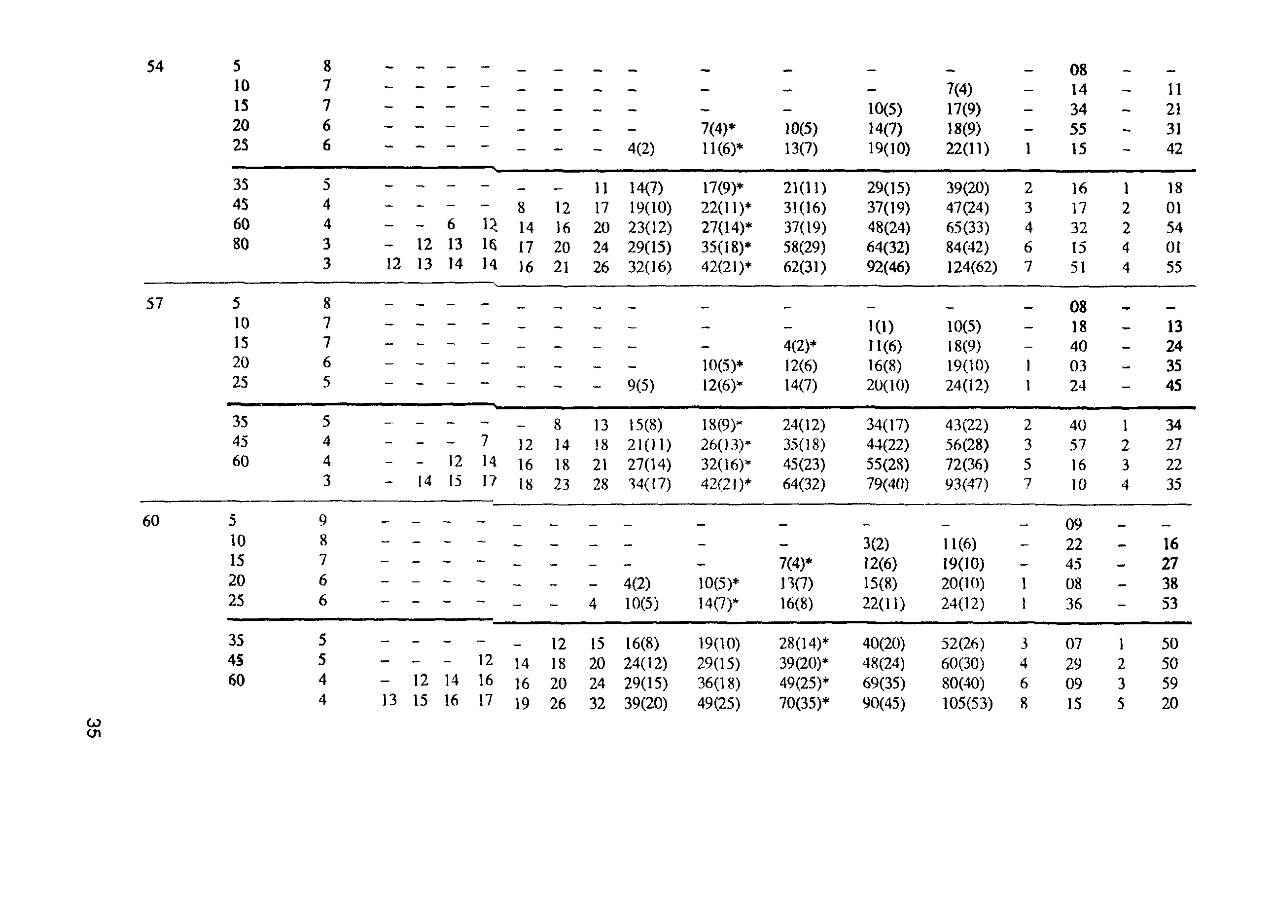 РД 31.84.01-90