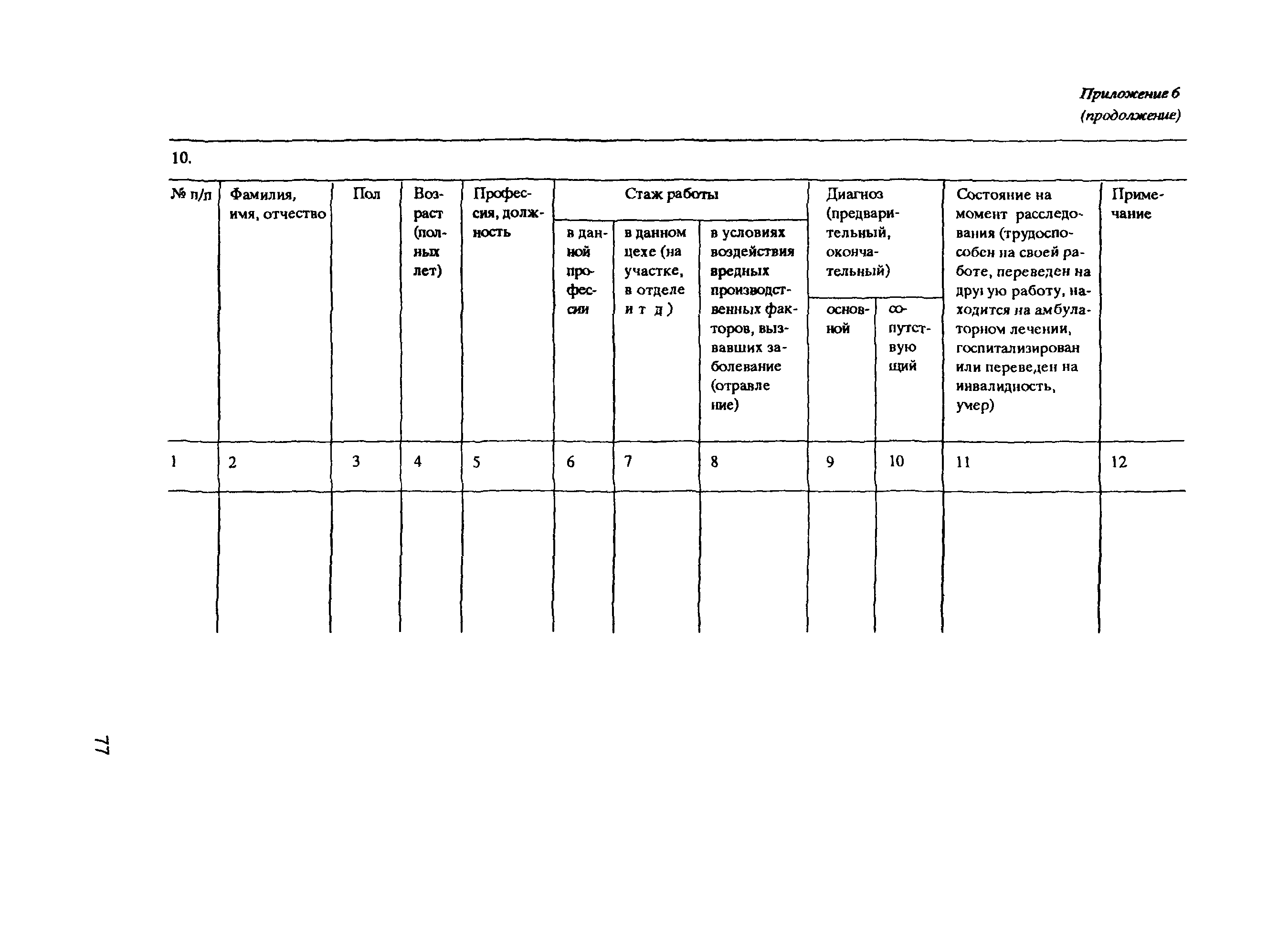 РД 31.84.01-90