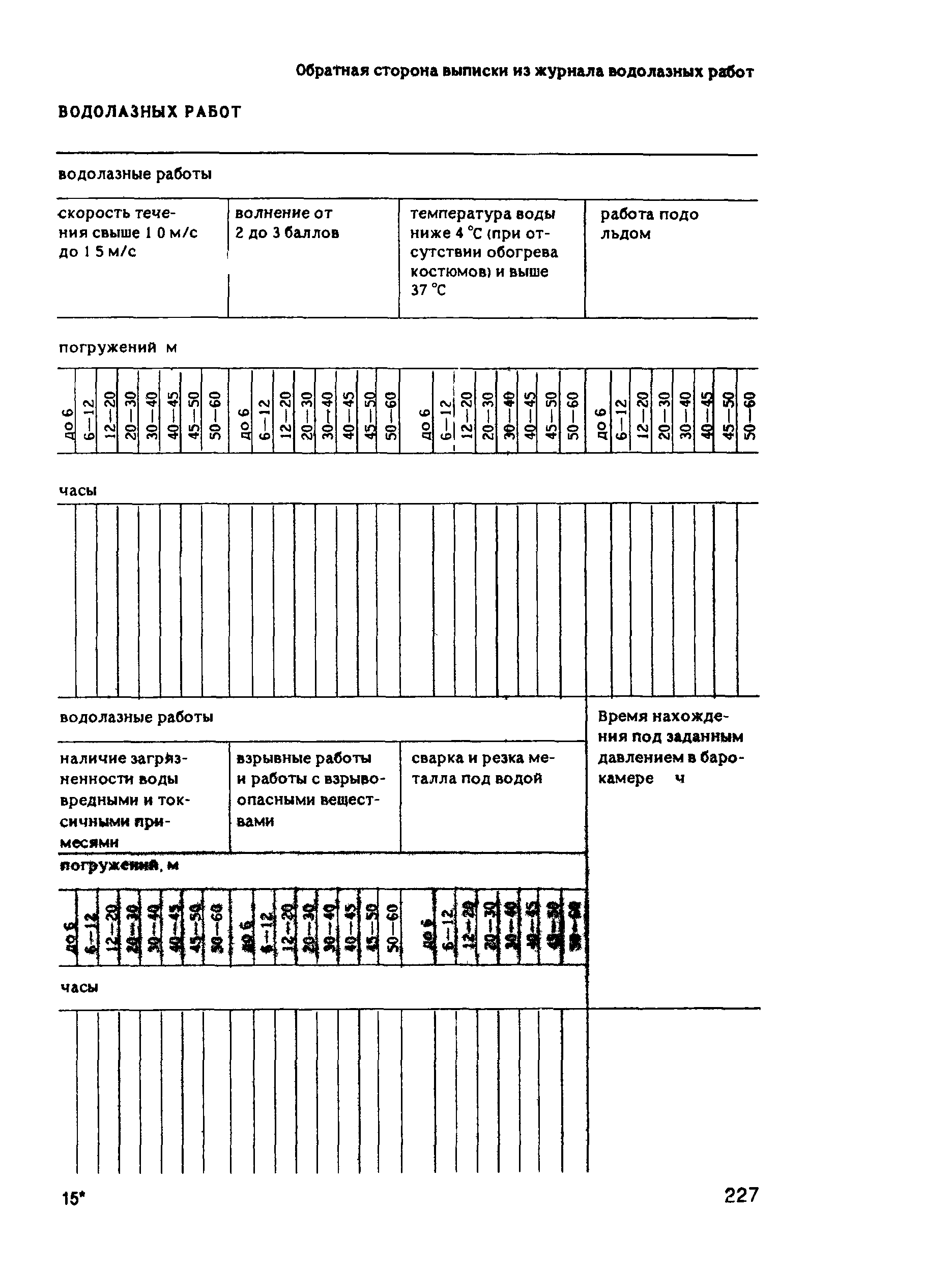 РД 31.84.01-90