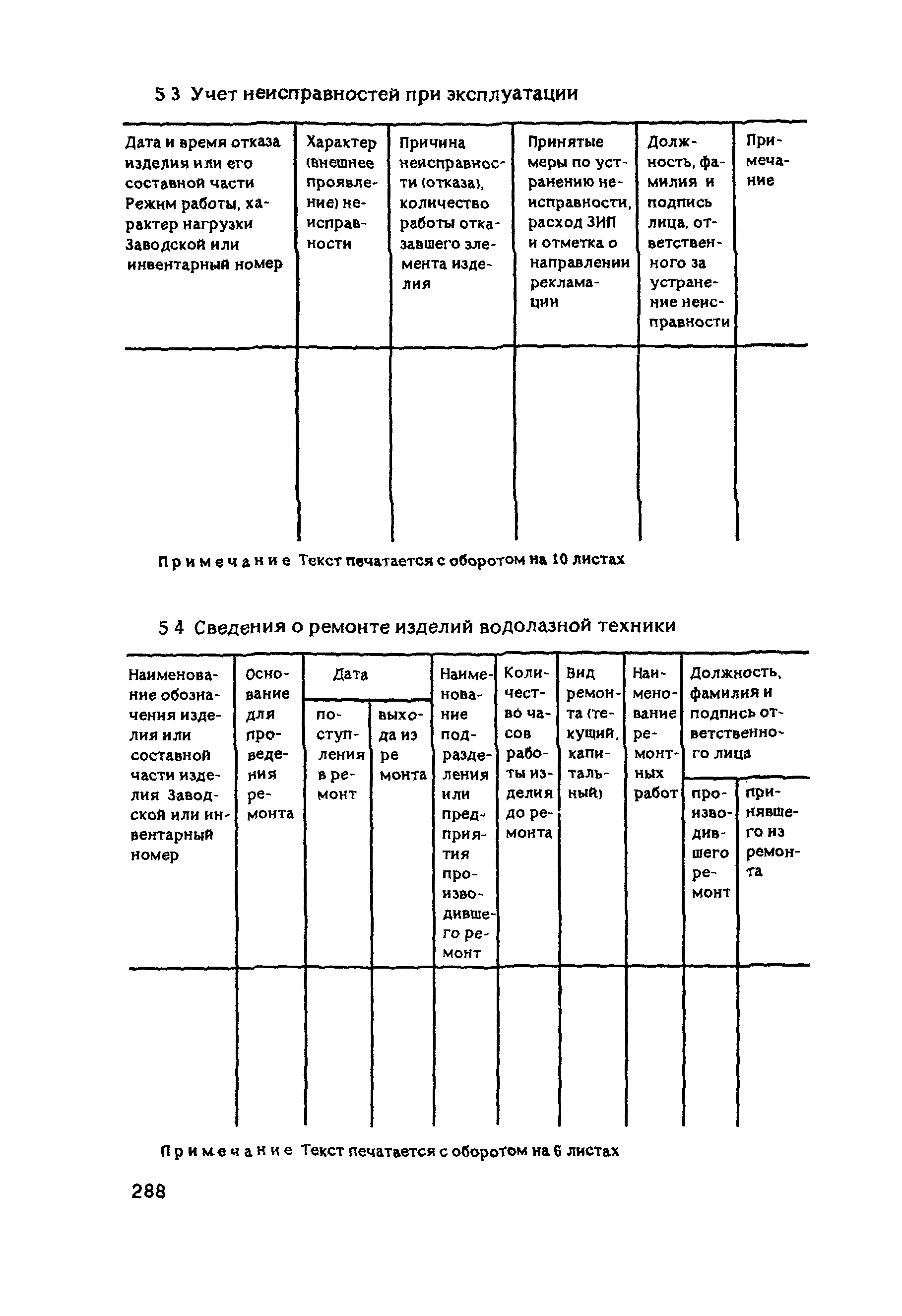 РД 31.84.01-90