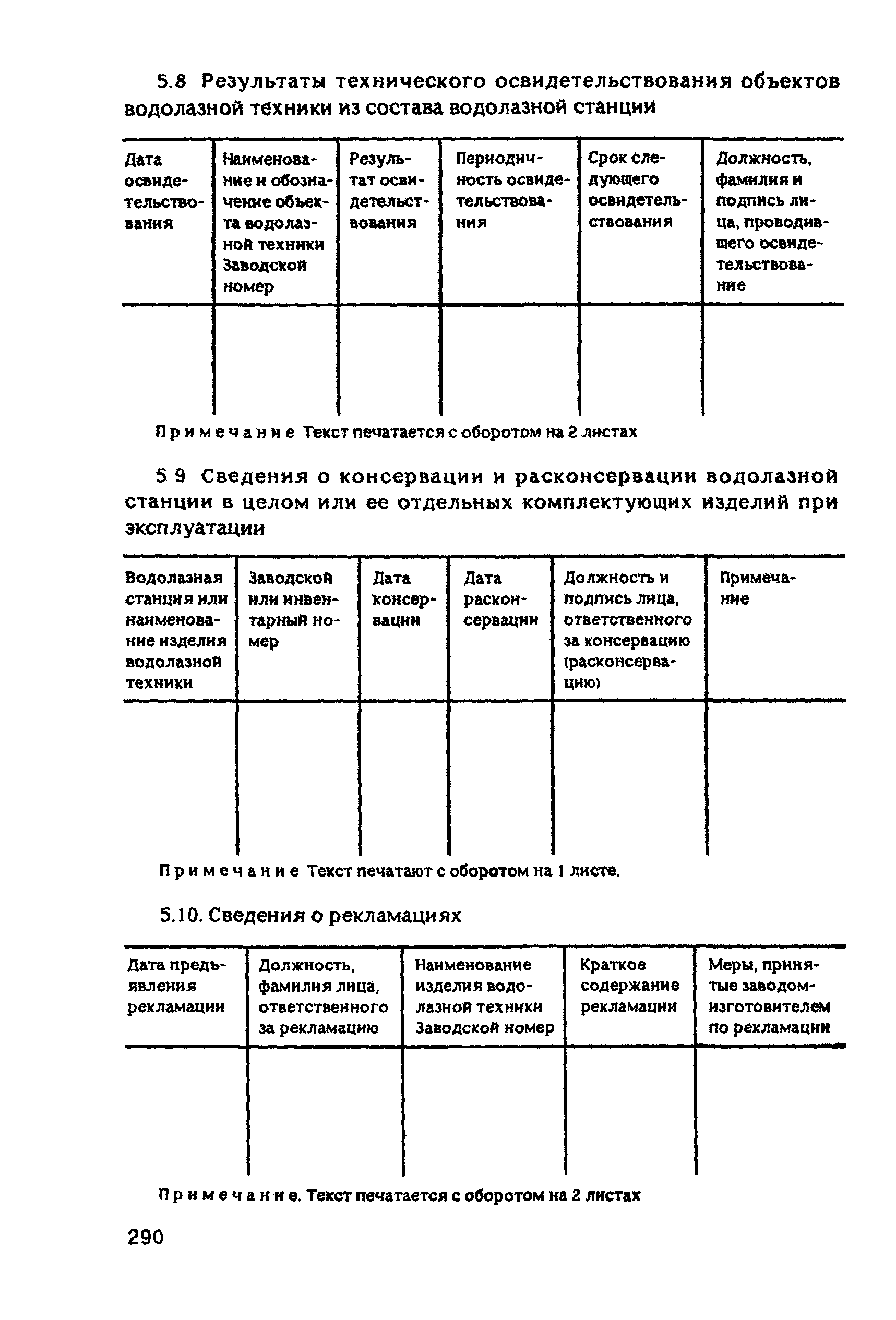 РД 31.84.01-90