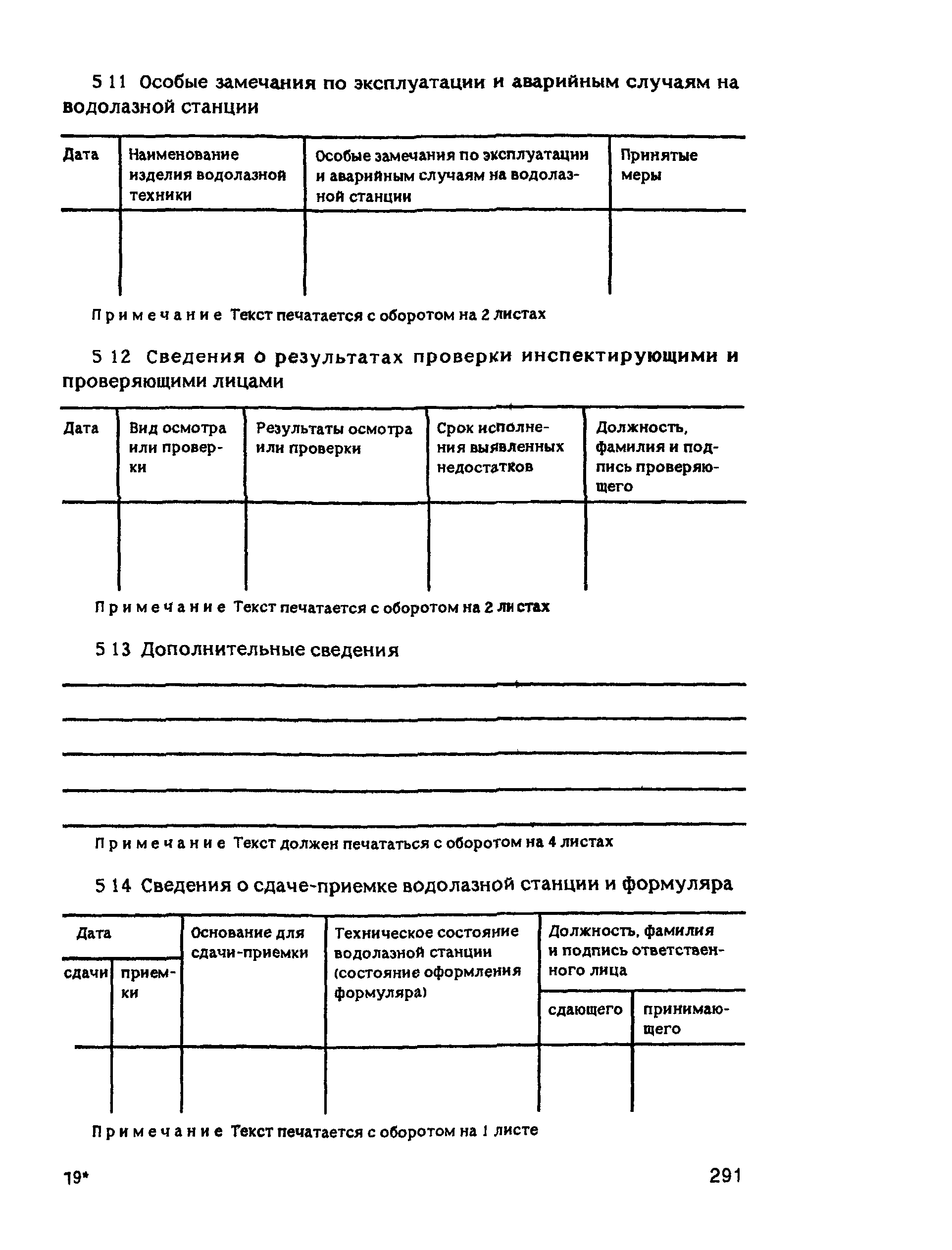 РД 31.84.01-90