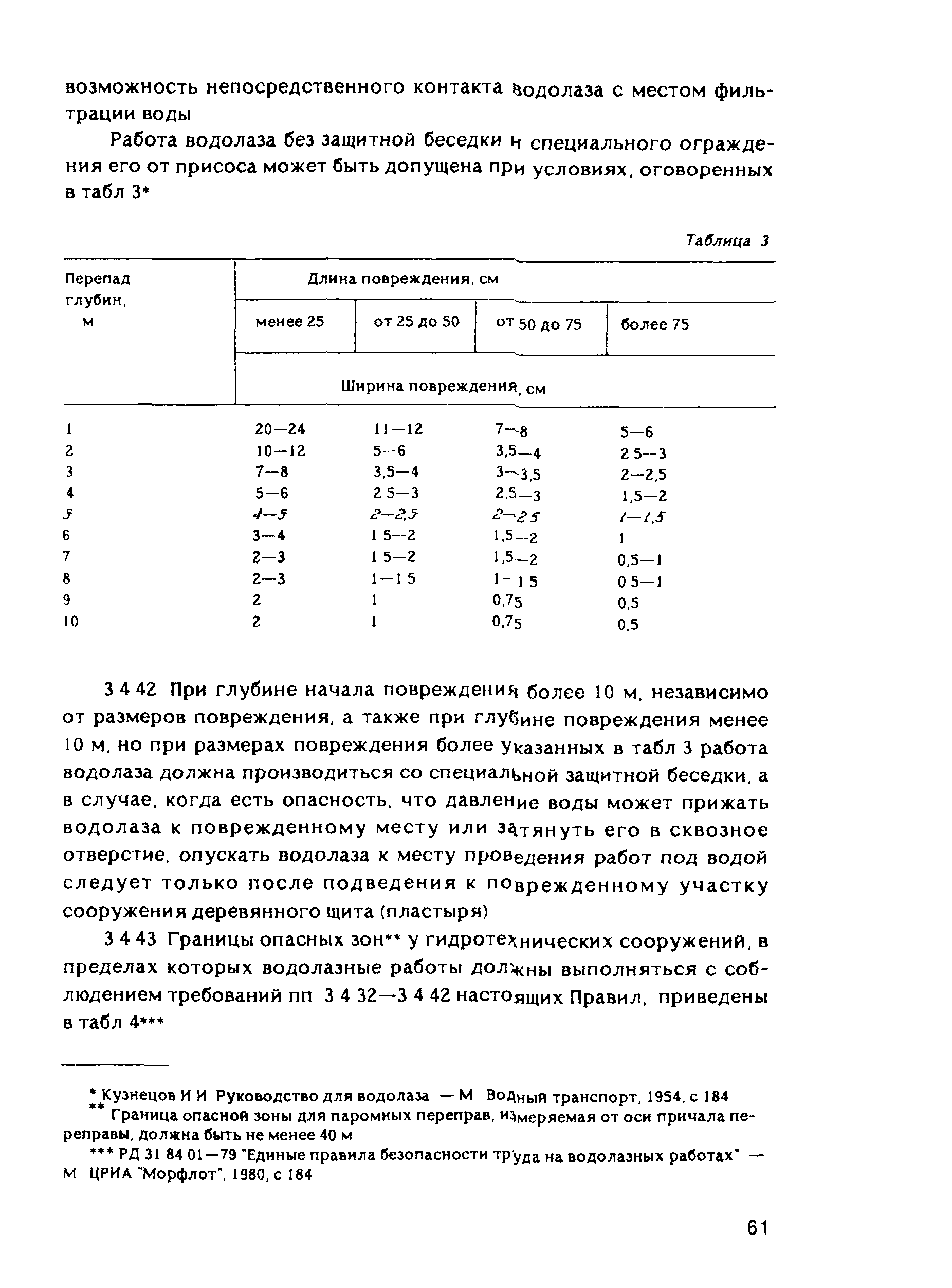 РД 31.84.01-90