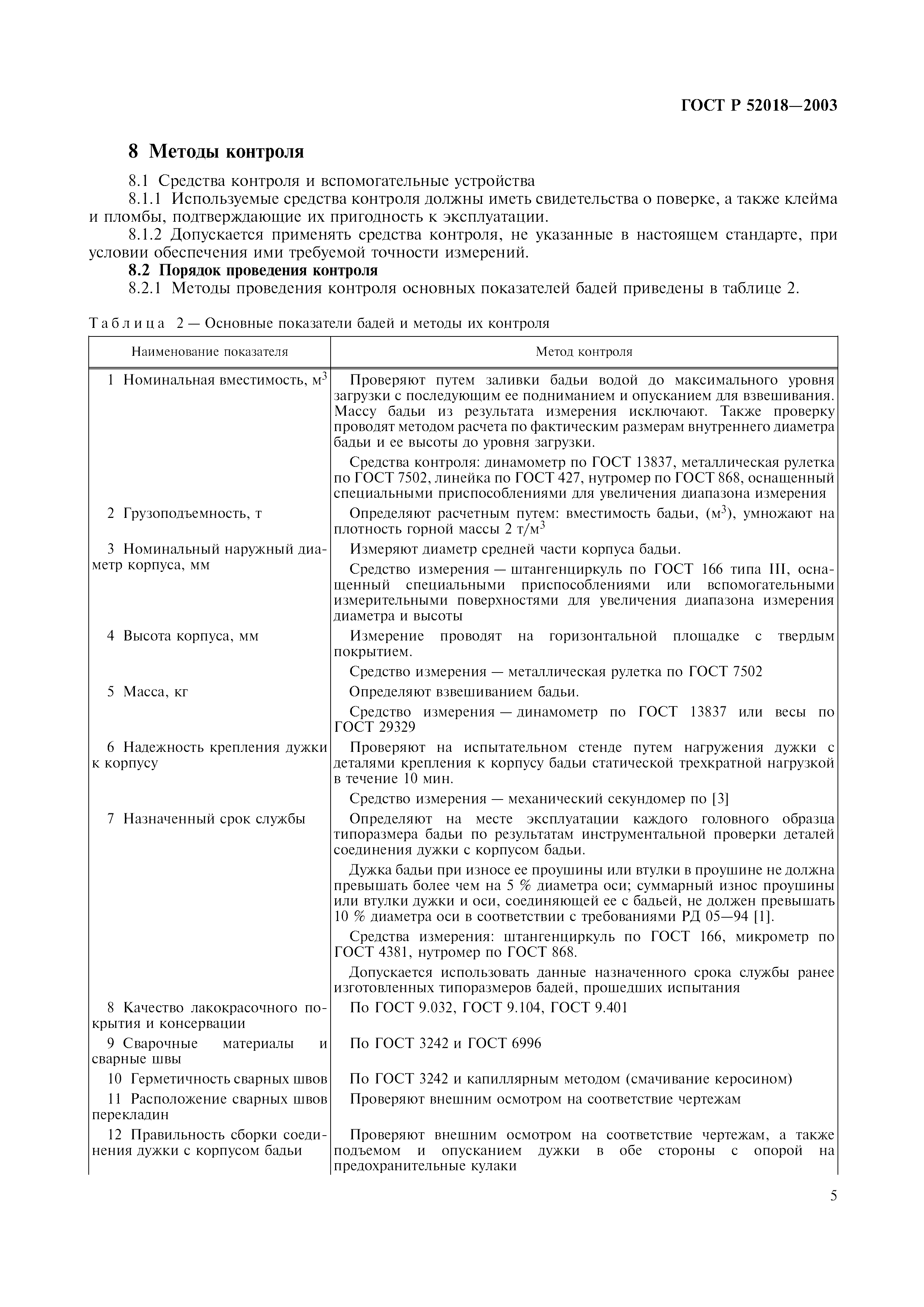 ГОСТ Р 52018-2003