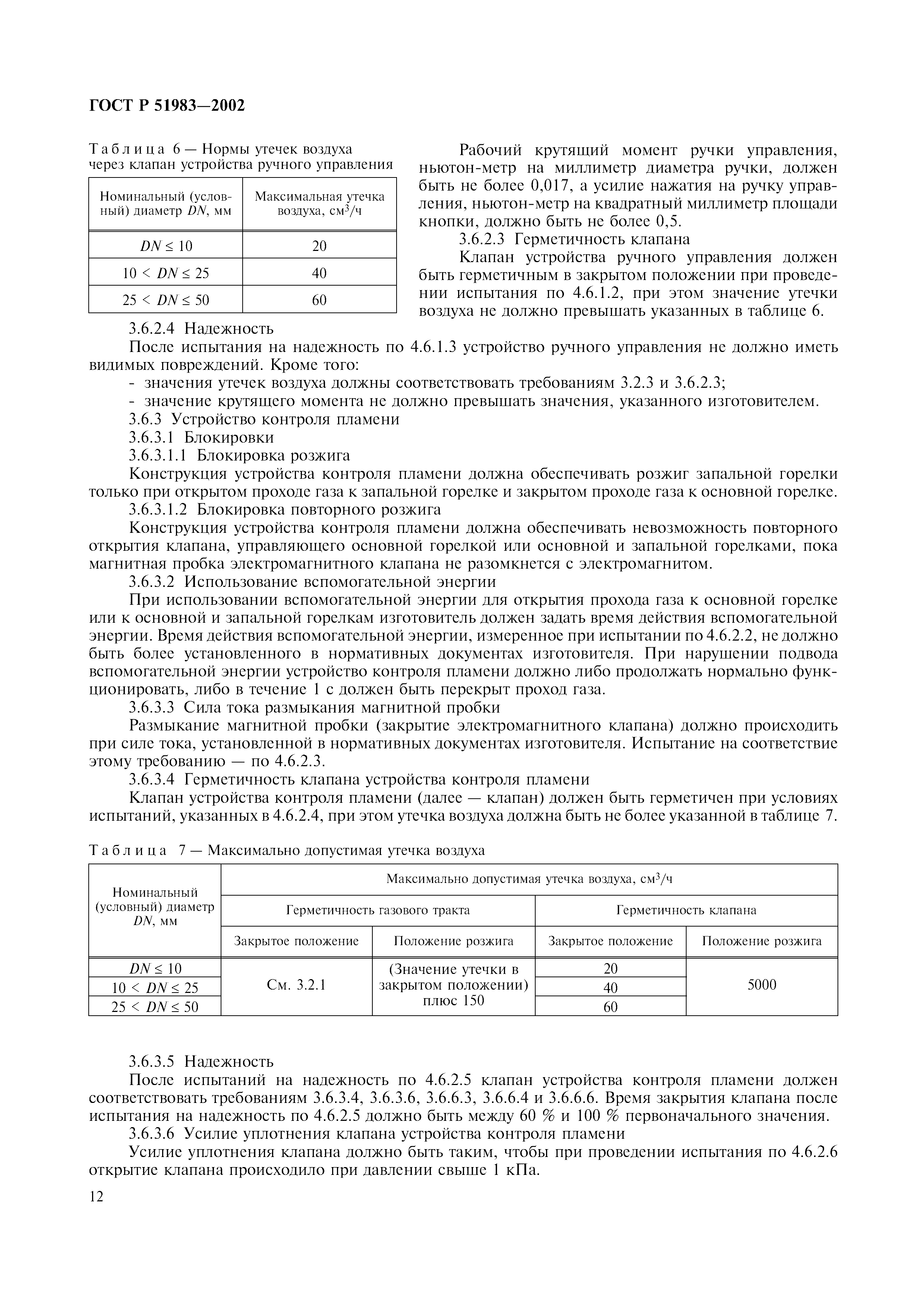 ГОСТ Р 51983-2002