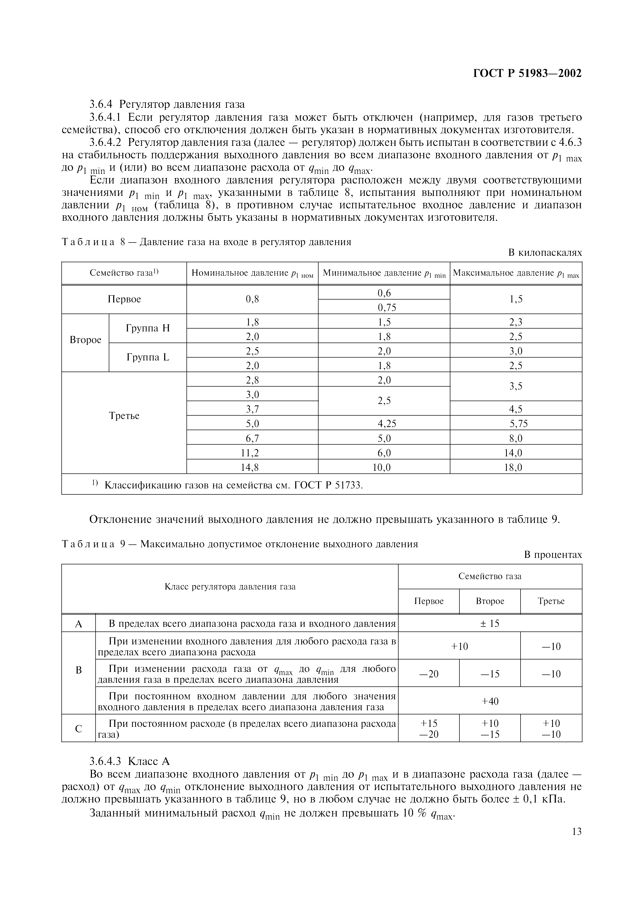 ГОСТ Р 51983-2002