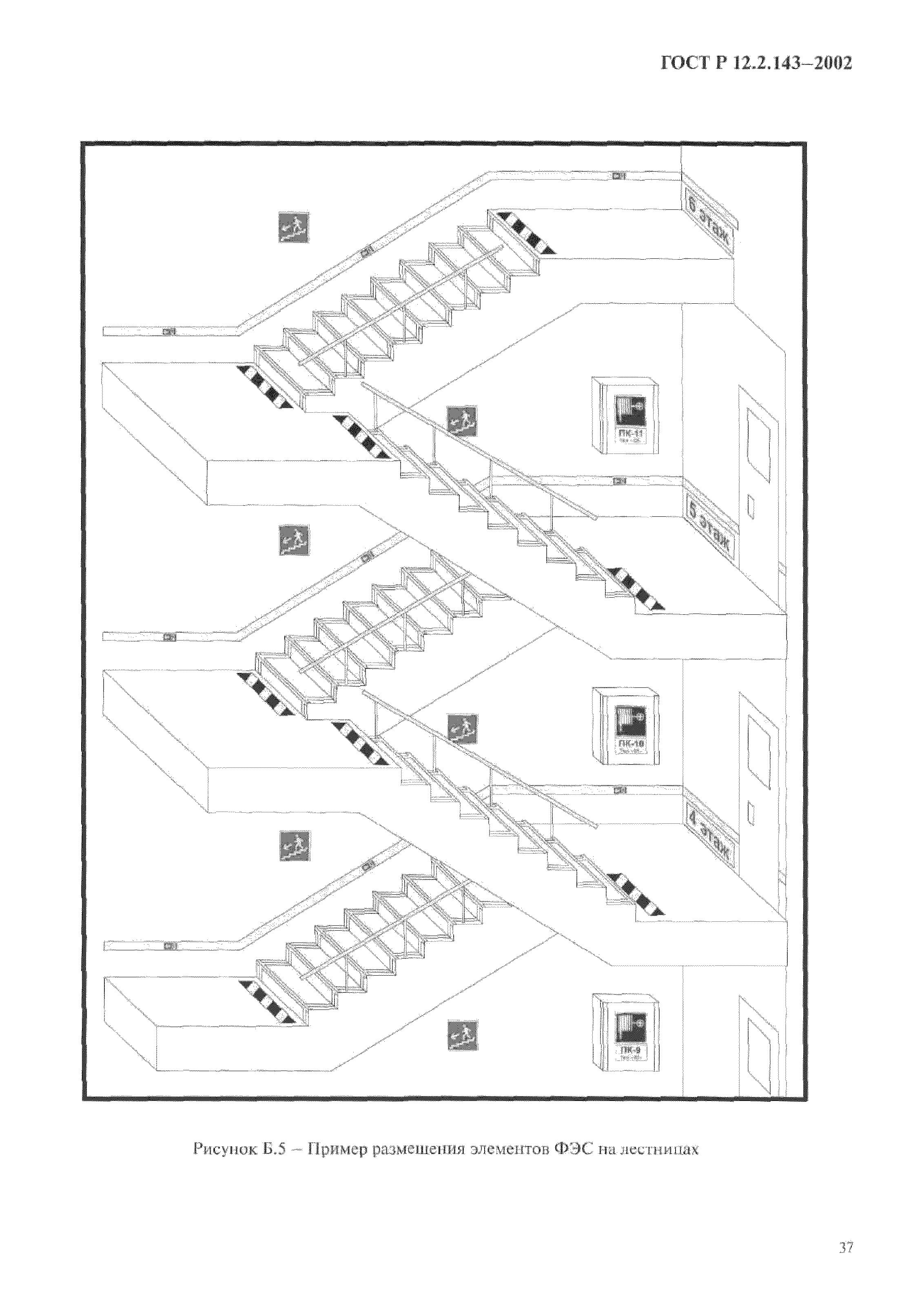 ГОСТ Р 12.2.143-2002