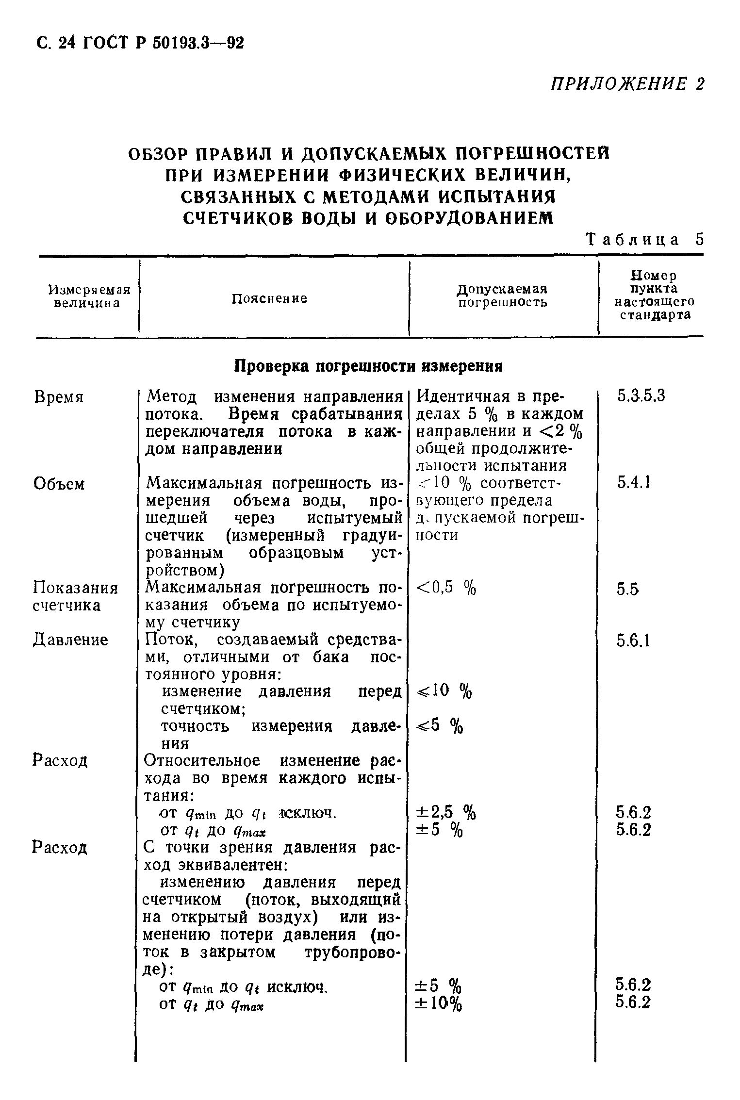 ГОСТ Р 50193.3-92