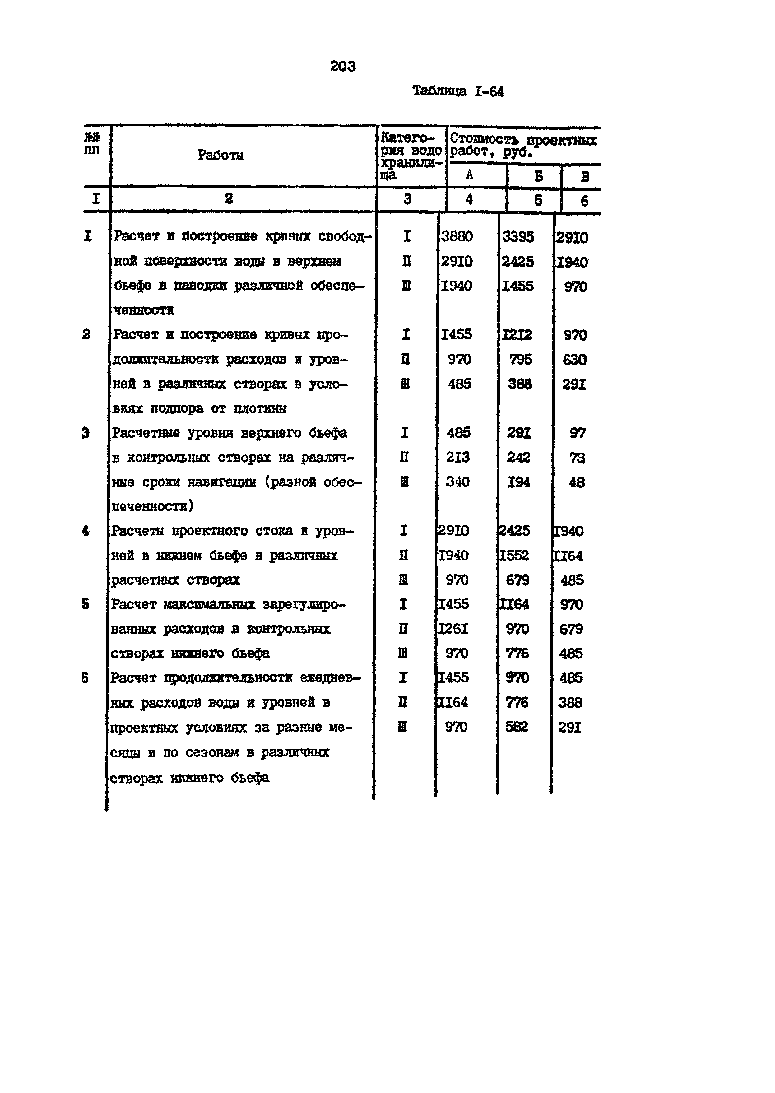 Раздел 1