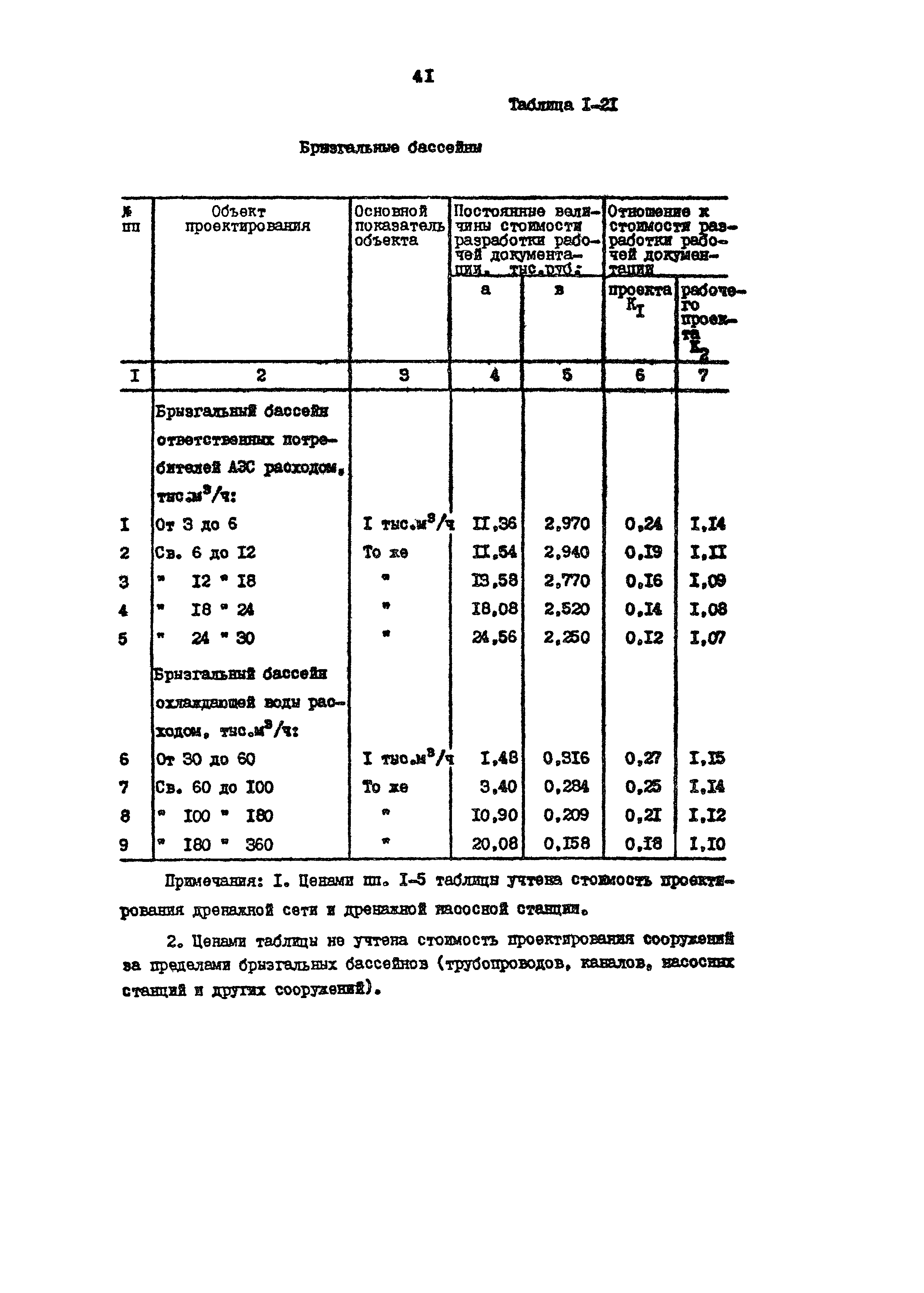 Раздел 1