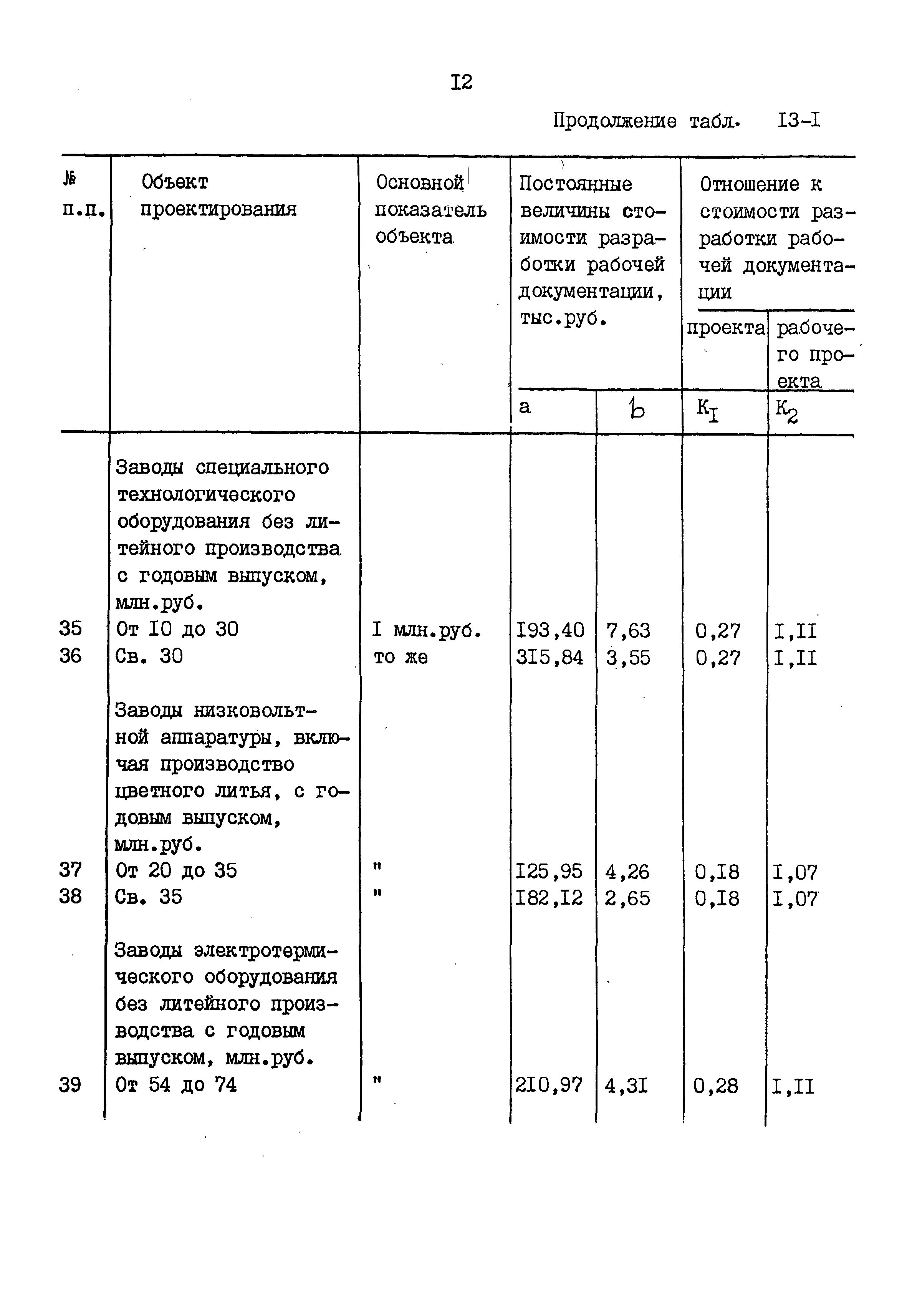 Раздел 13