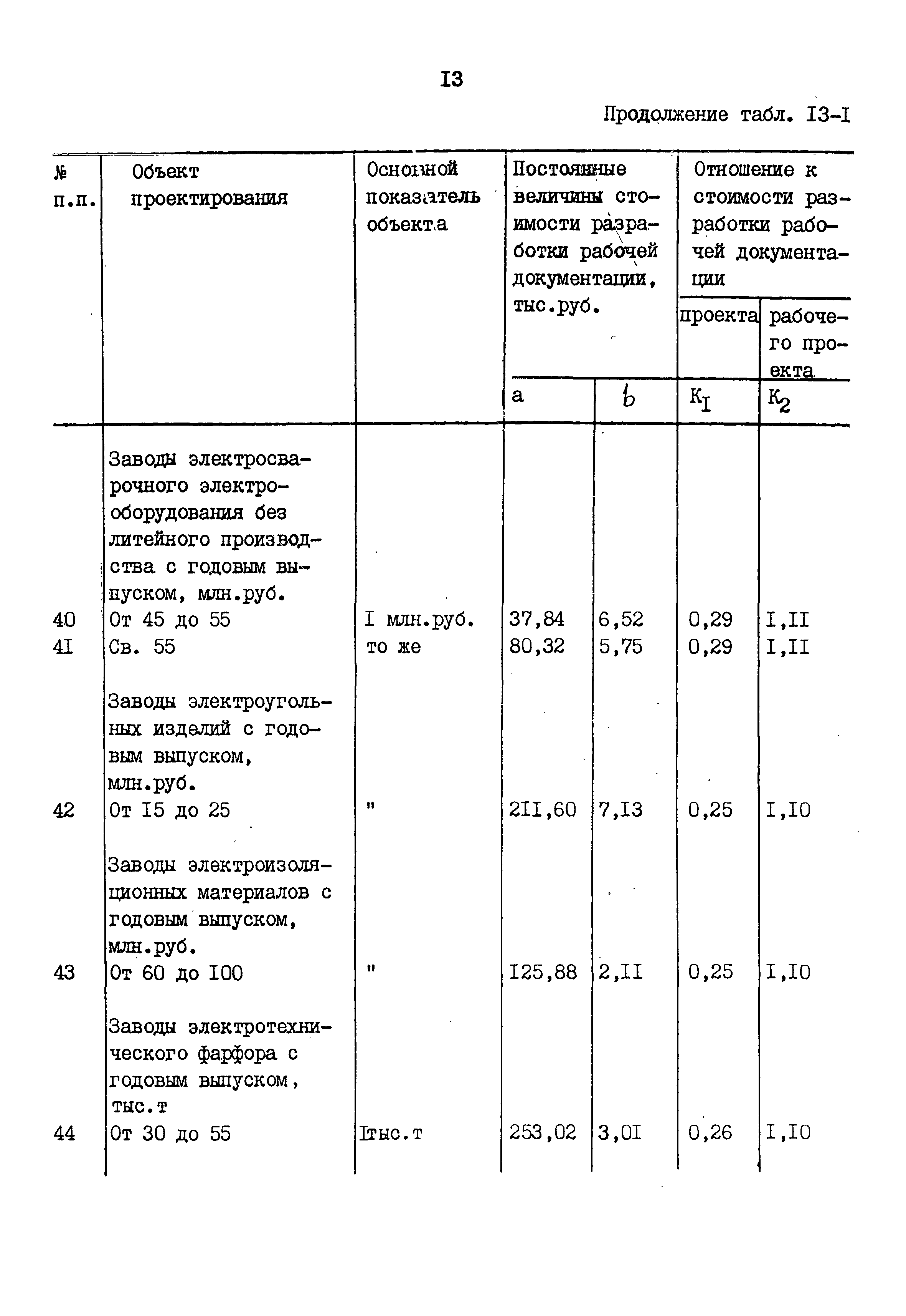 Раздел 13