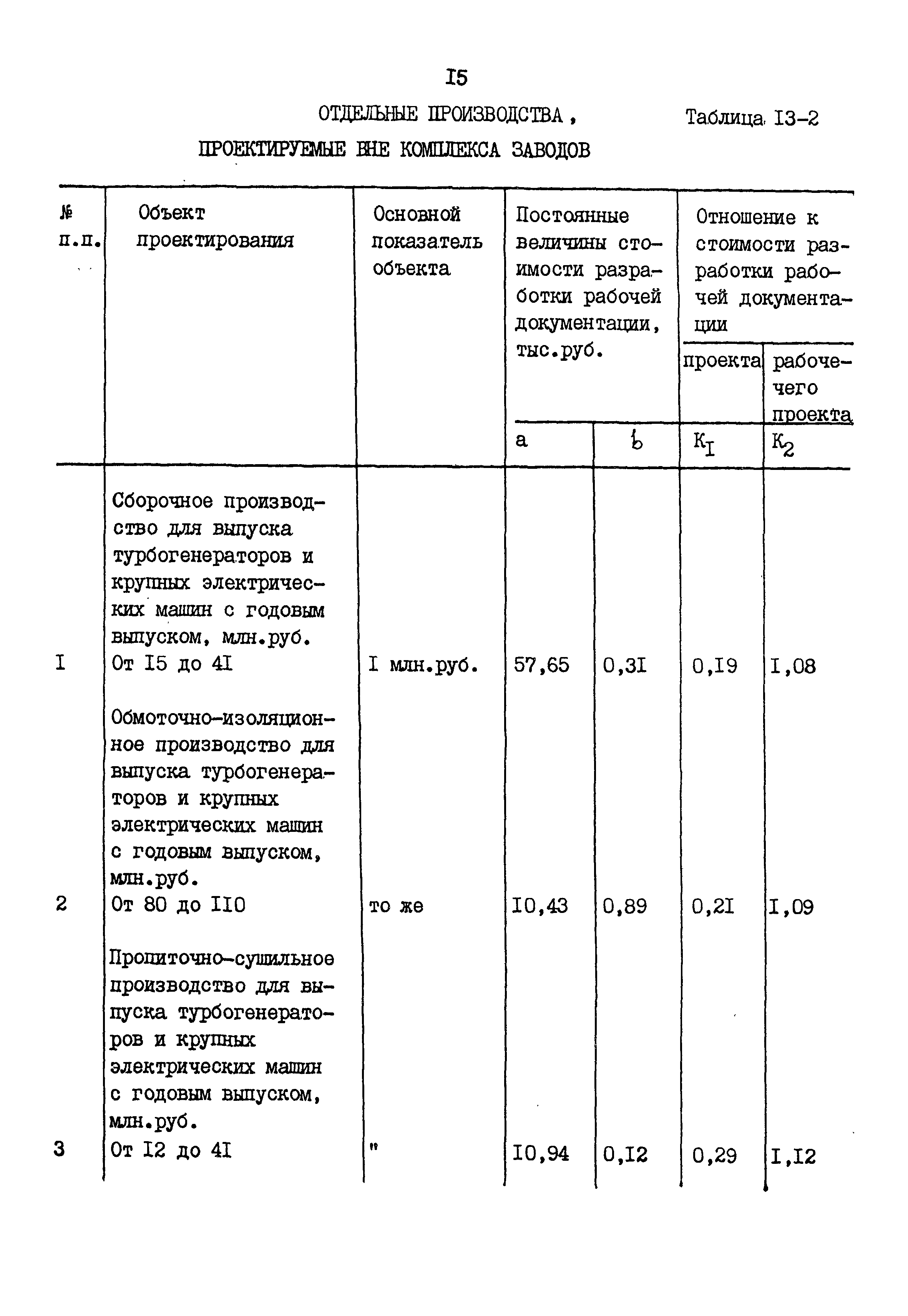 Раздел 13