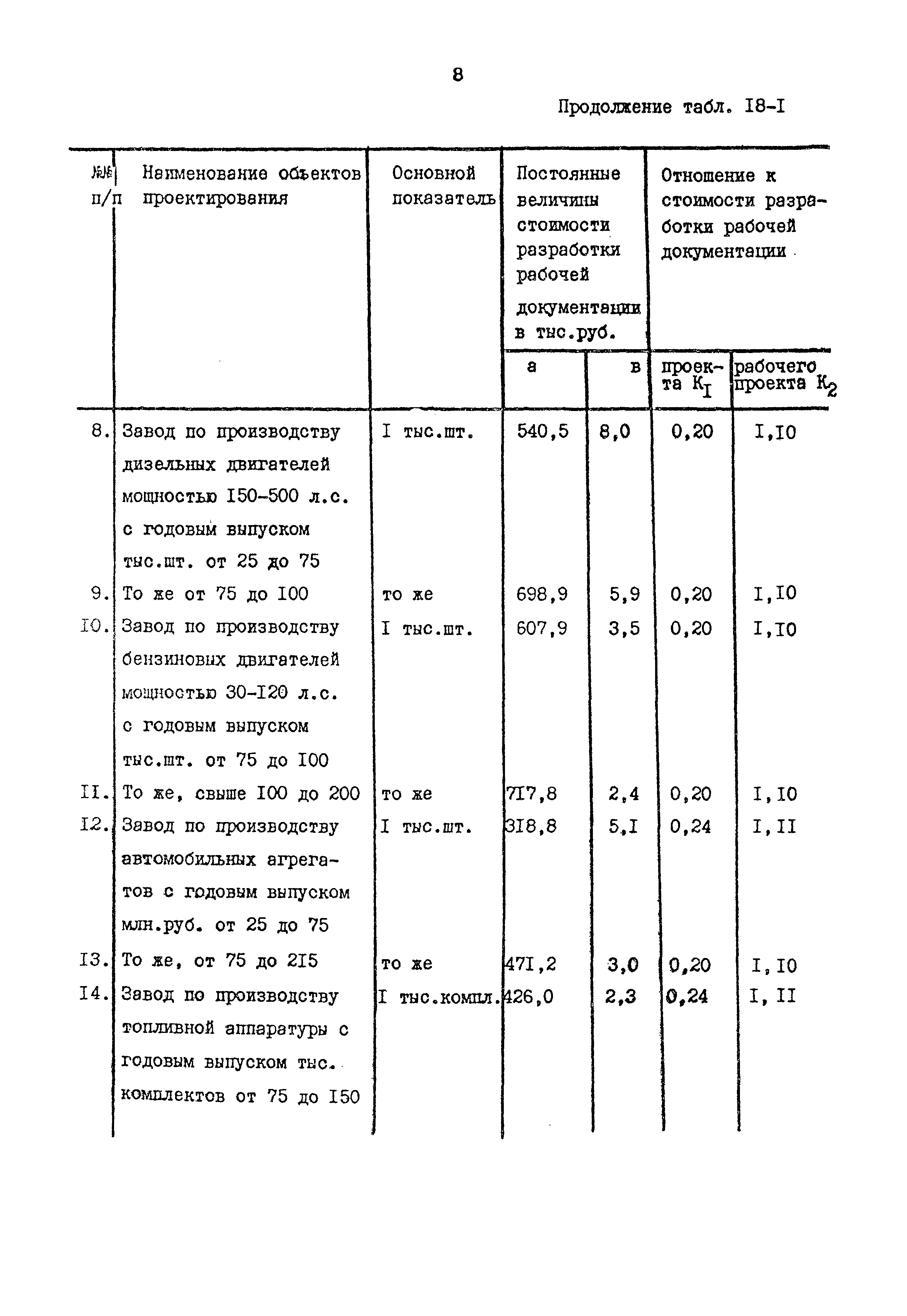 Раздел 18