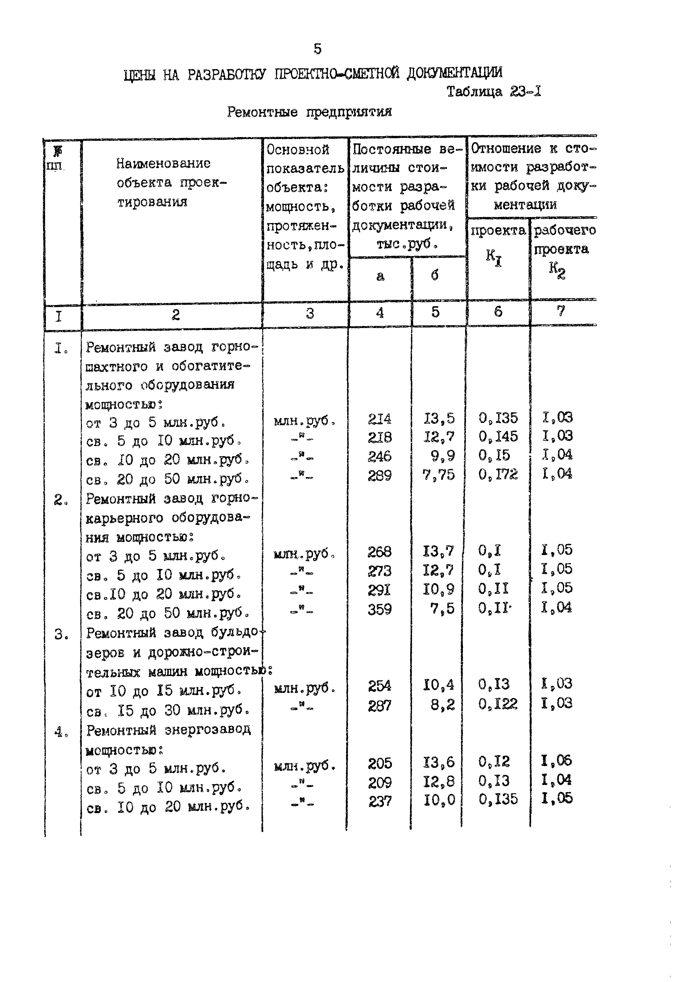 Раздел 23