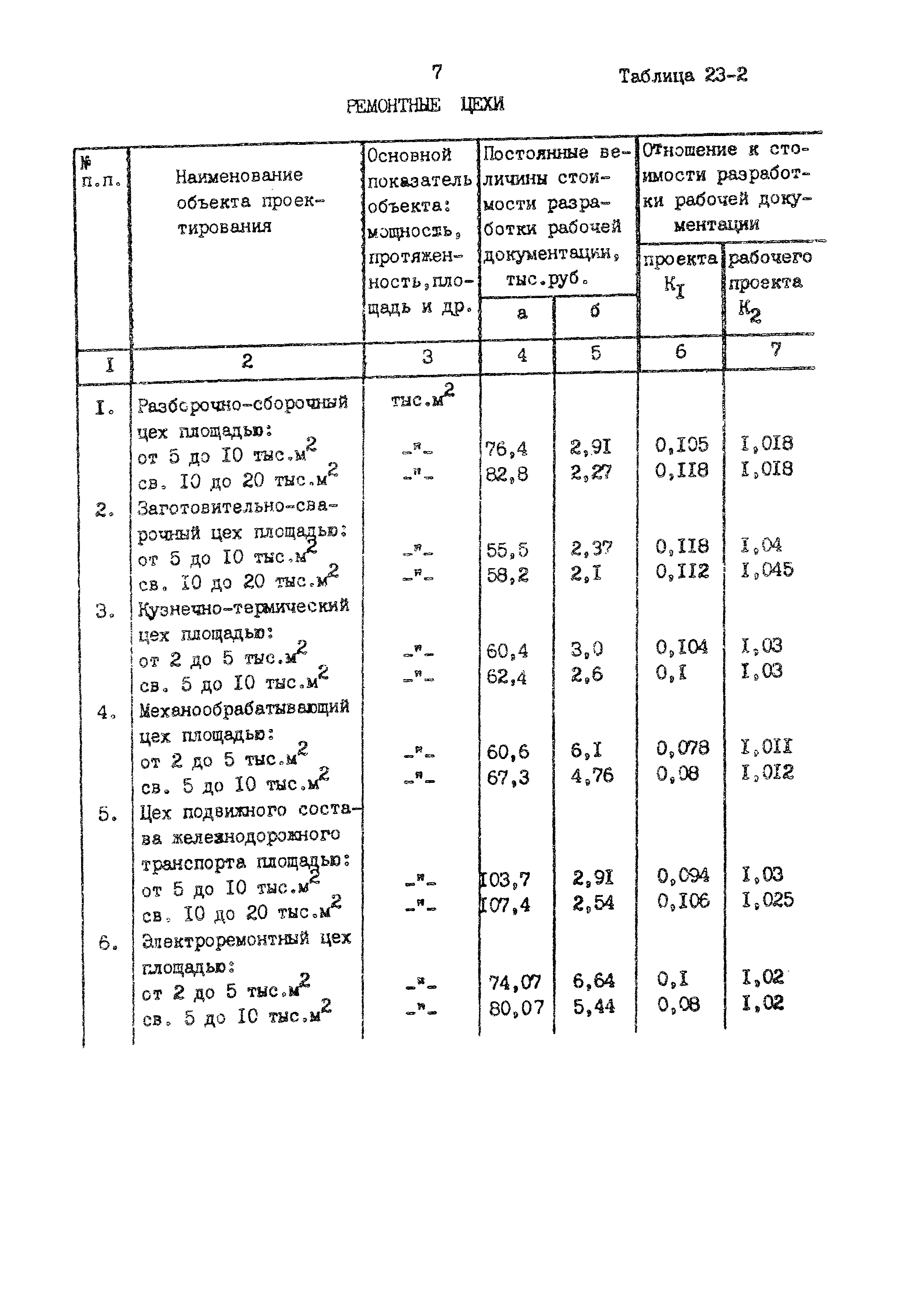 Раздел 23