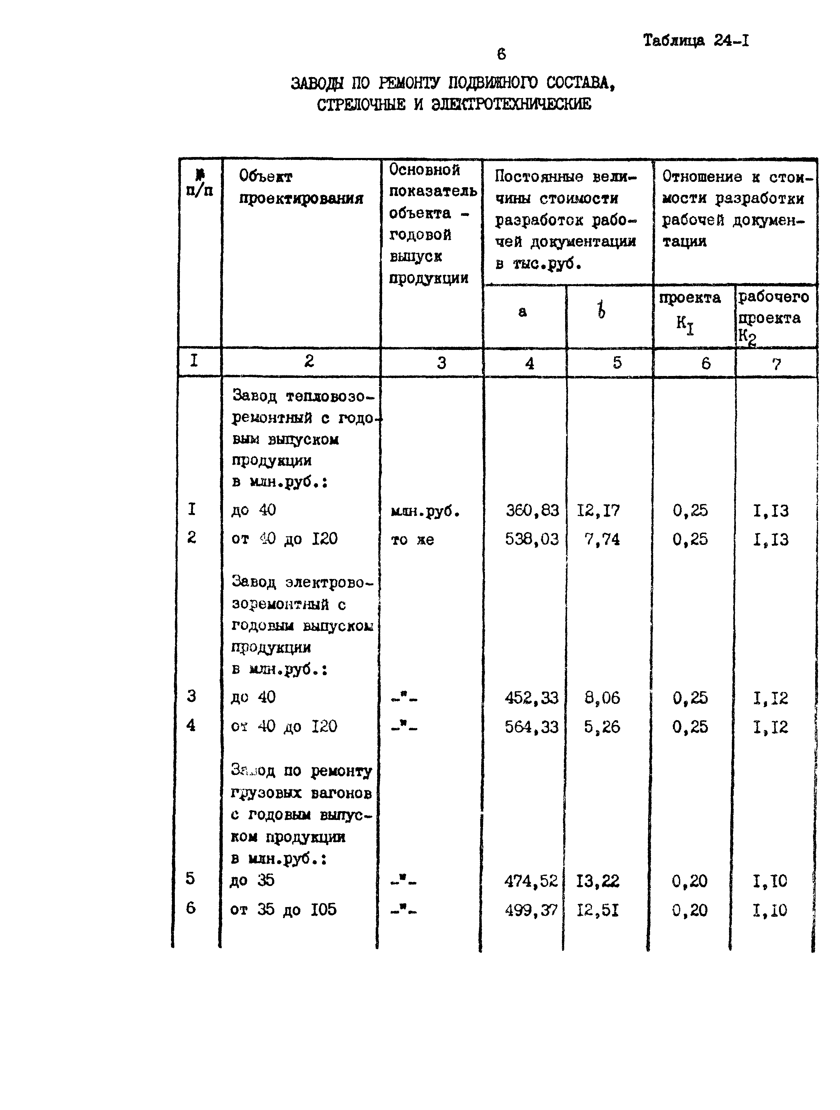 Раздел 24