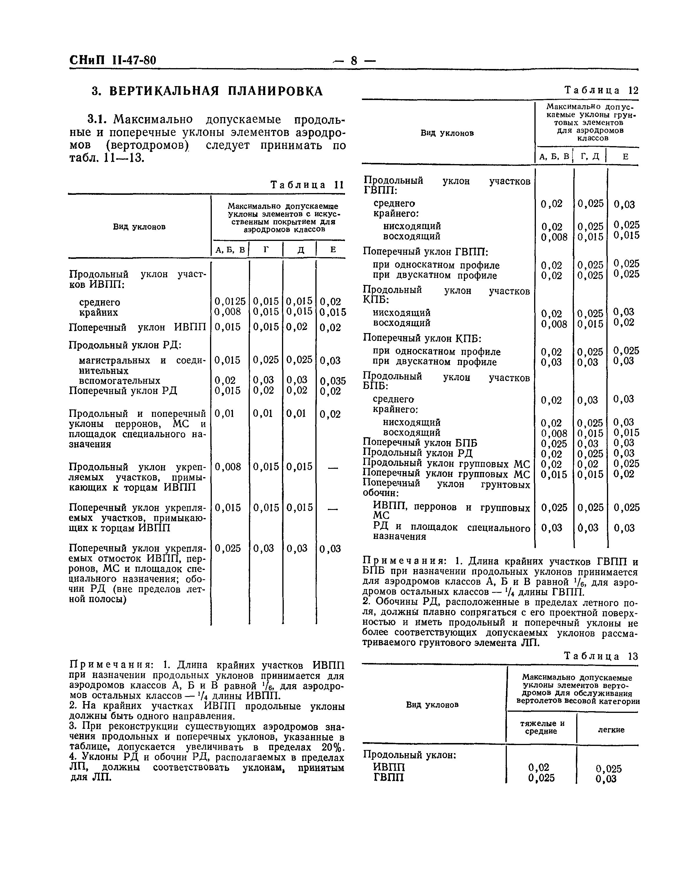 СНиП II-47-80