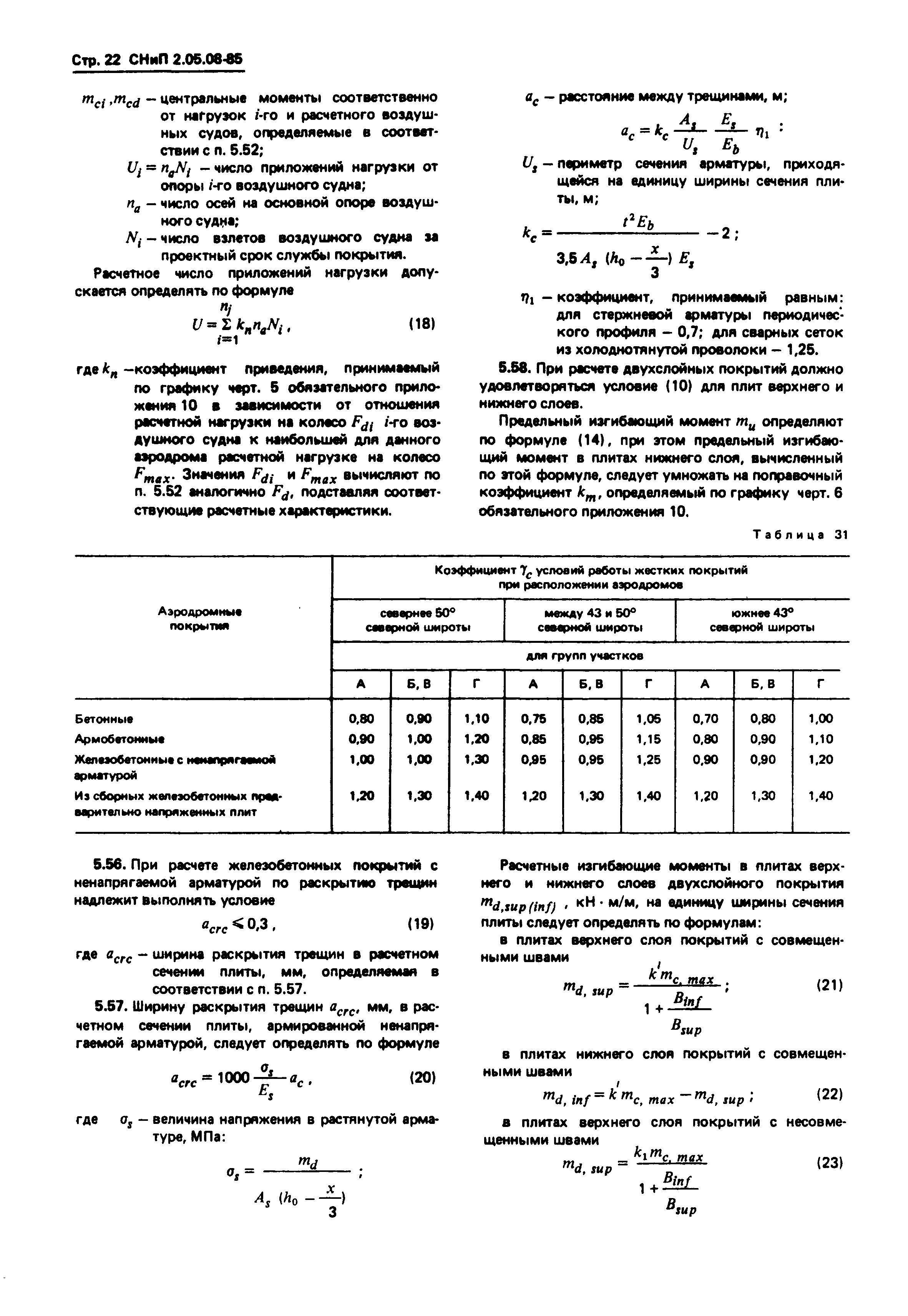 СНиП 2.05.08-85