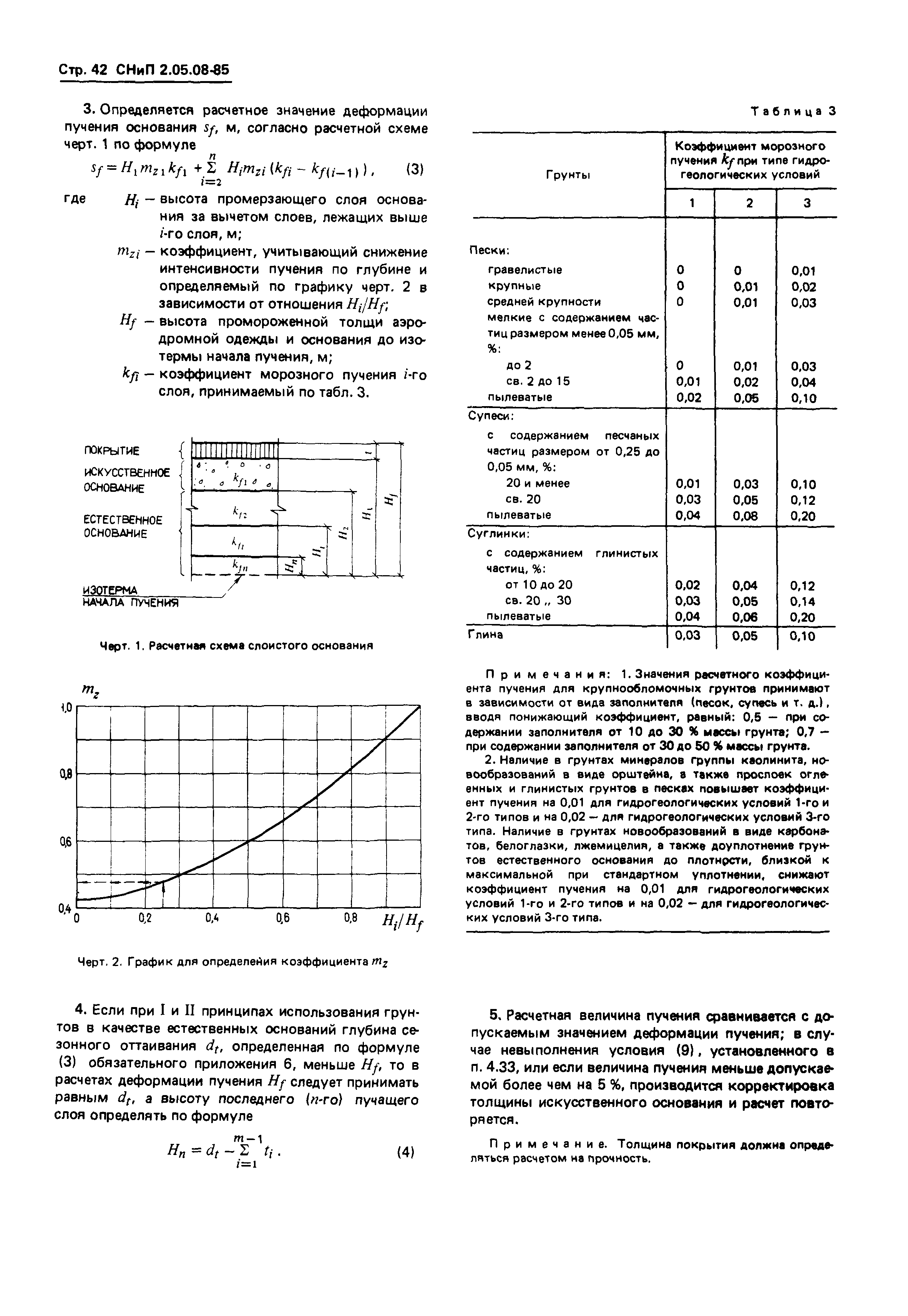 СНиП 2.05.08-85