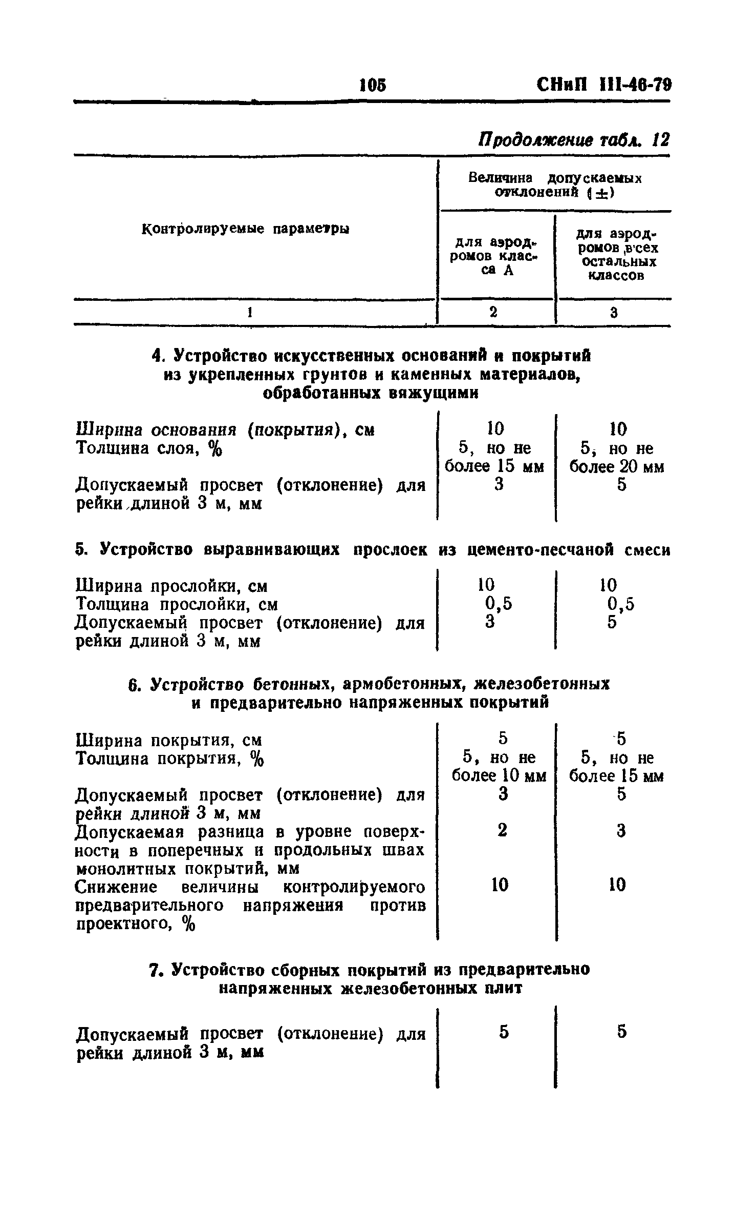 СНиП III-46-79