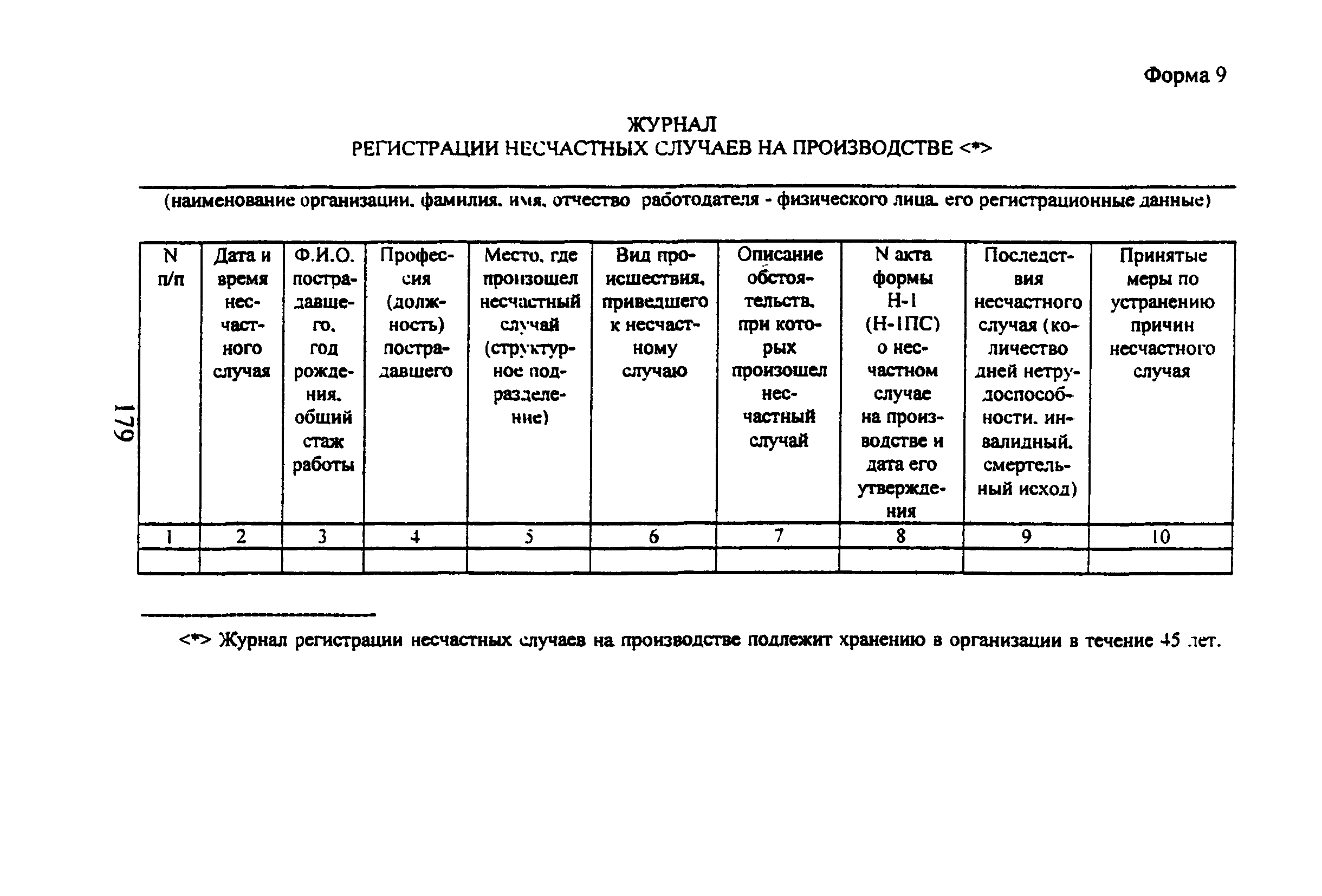 Пособие 