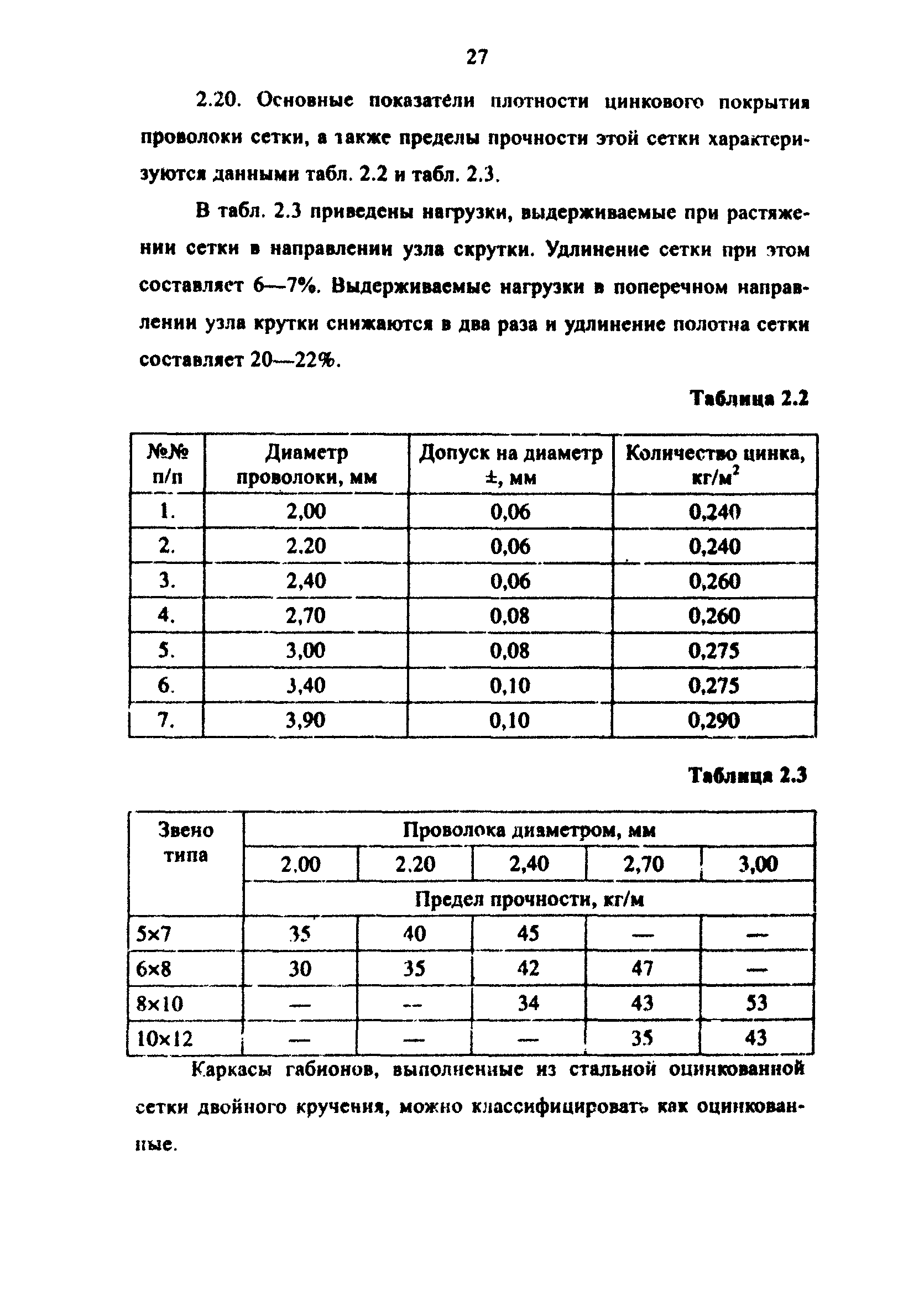 Методические рекомендации 