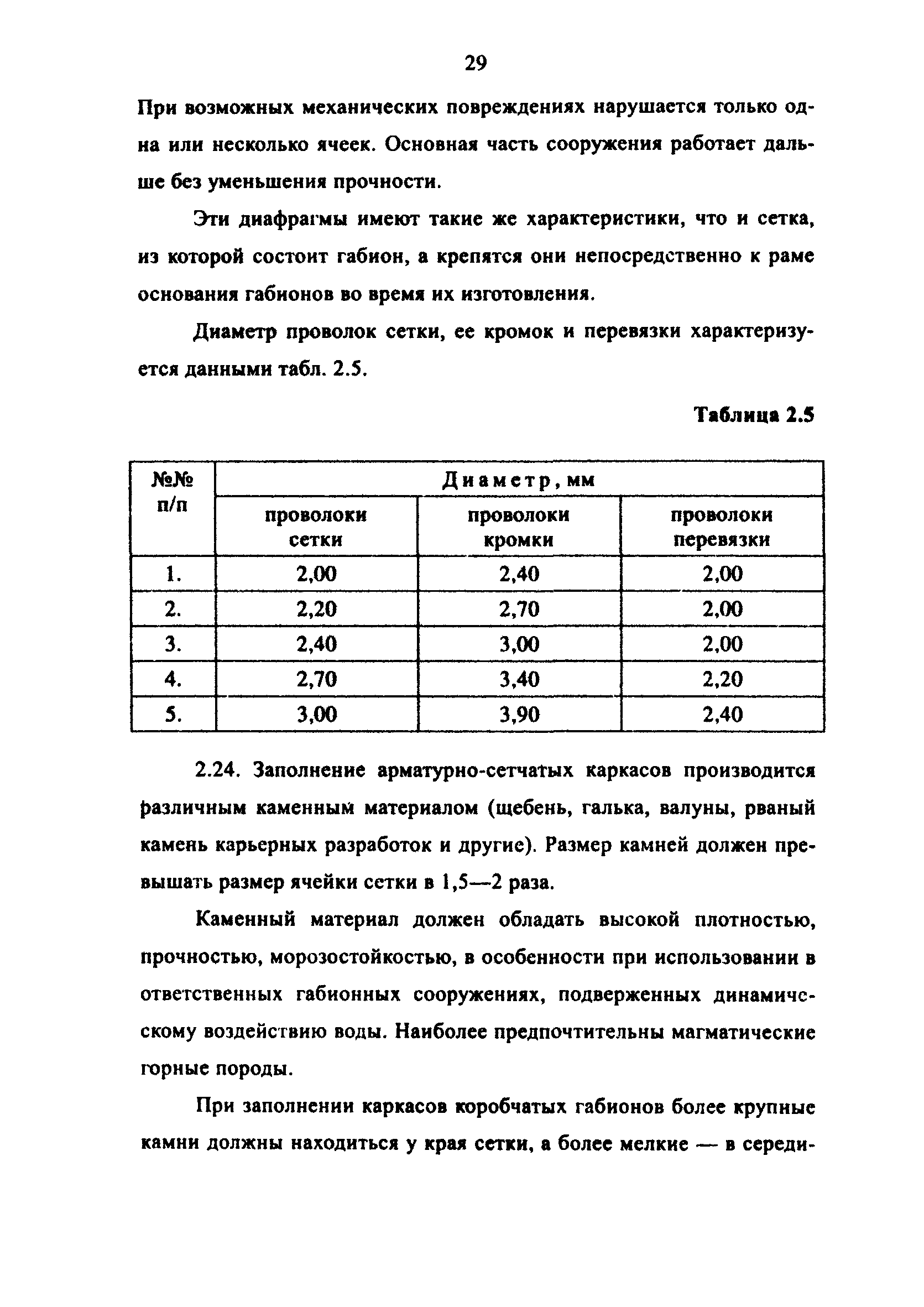 Методические рекомендации 