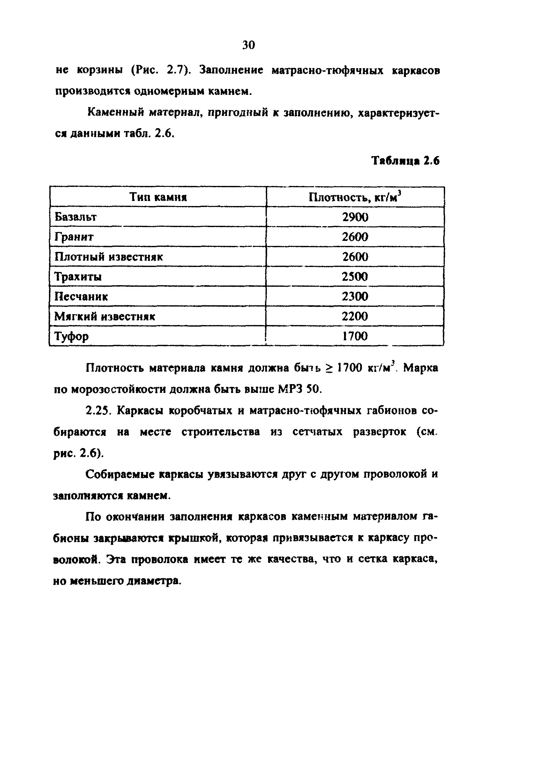 Методические рекомендации 