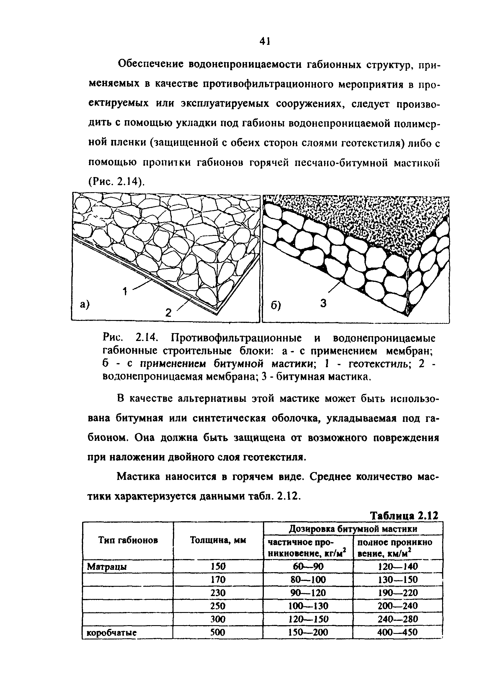 Методические рекомендации 