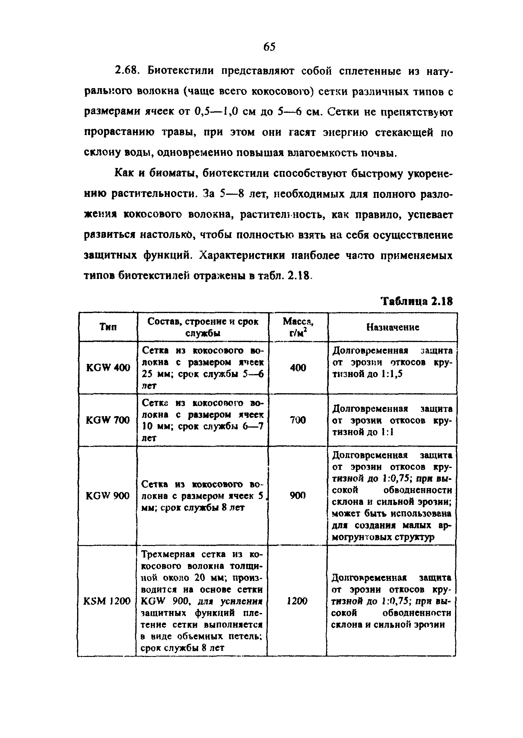 Методические рекомендации 