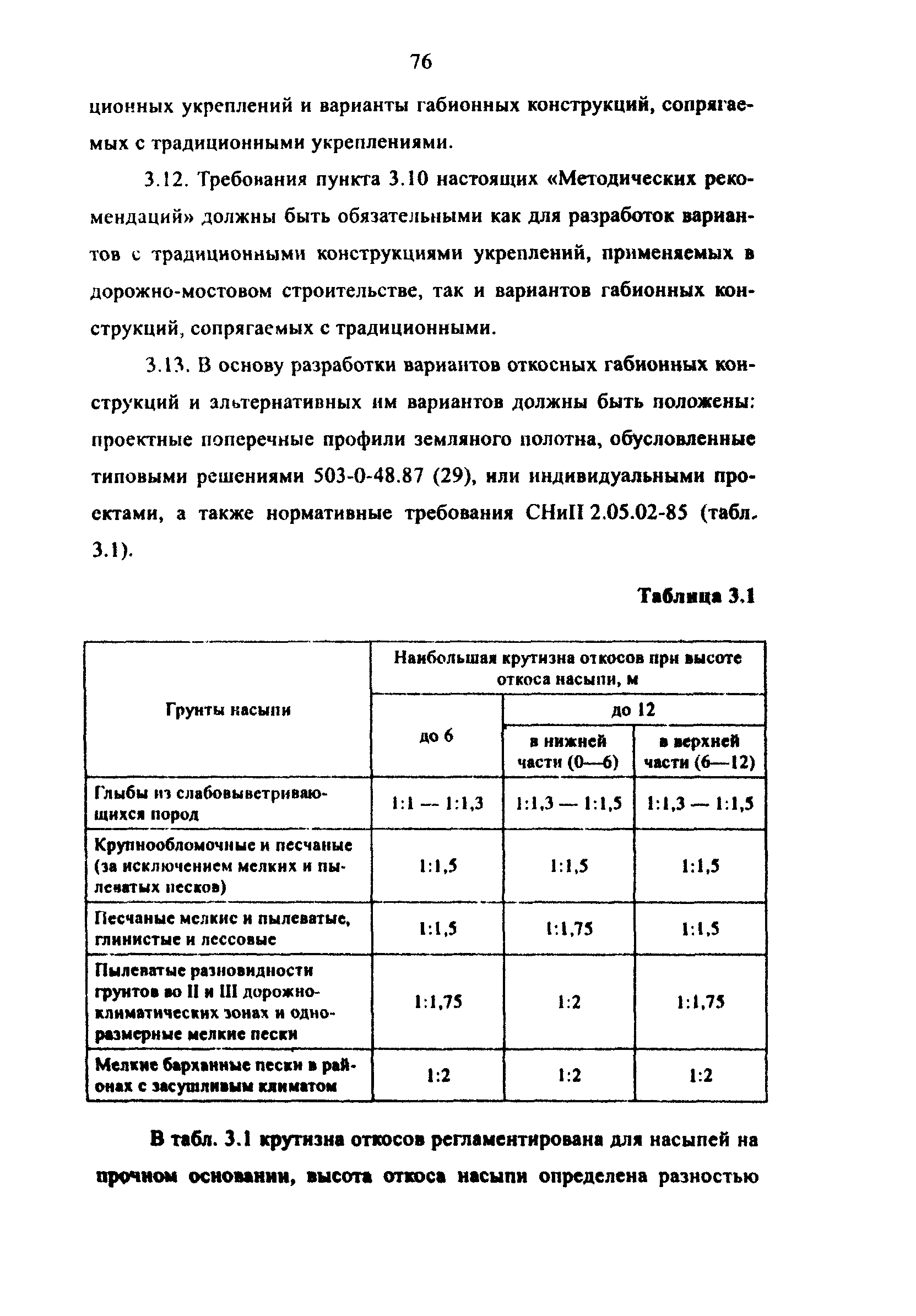 Методические рекомендации 