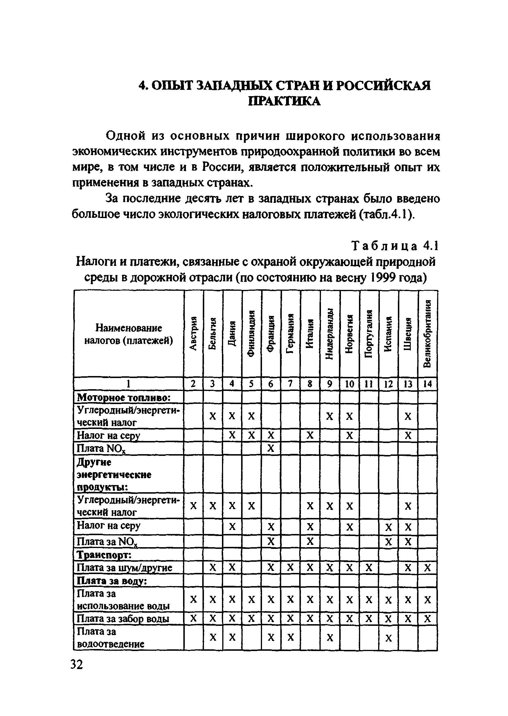 Рекомендации 