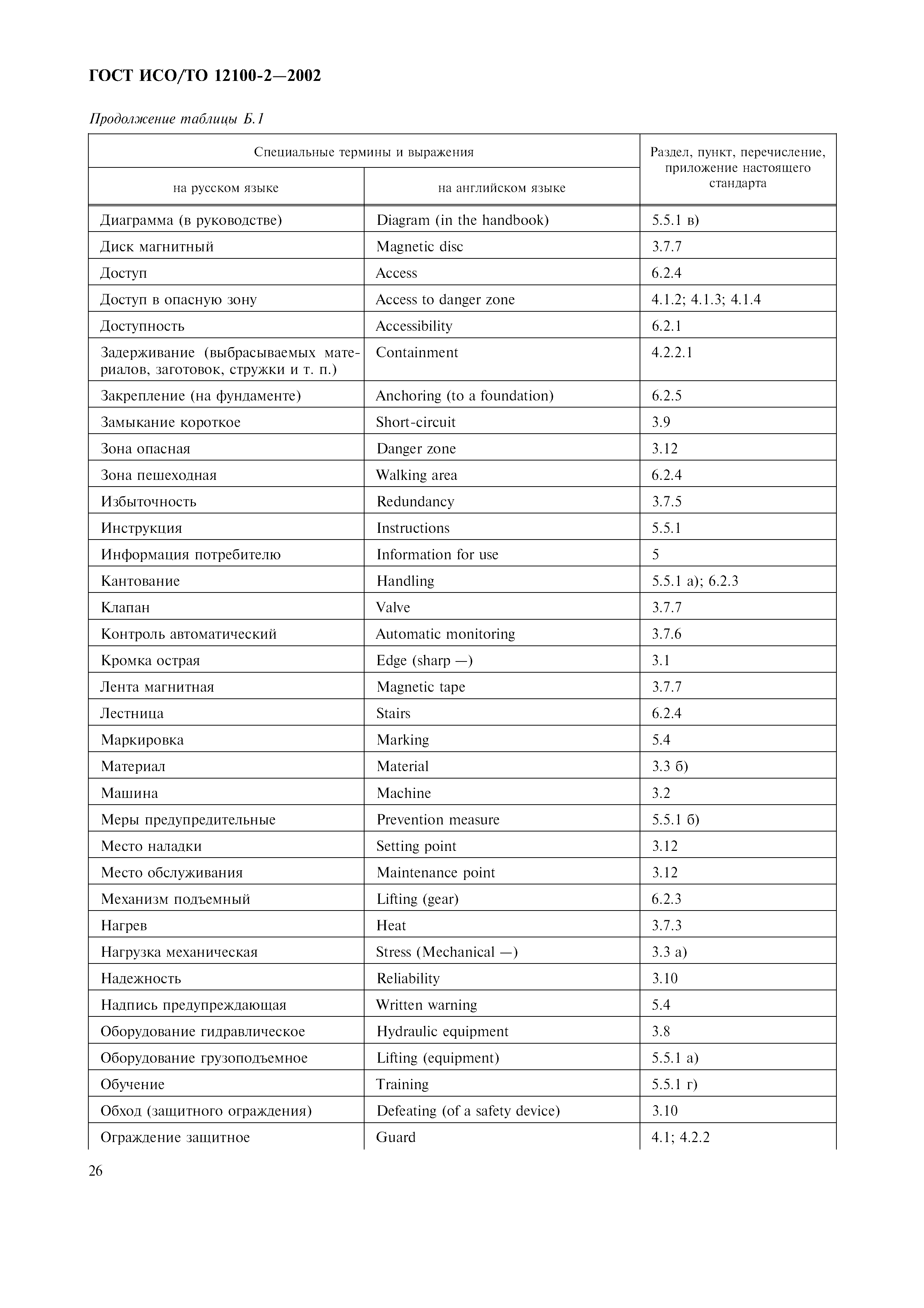 ГОСТ ИСО/ТО 12100-2-2002