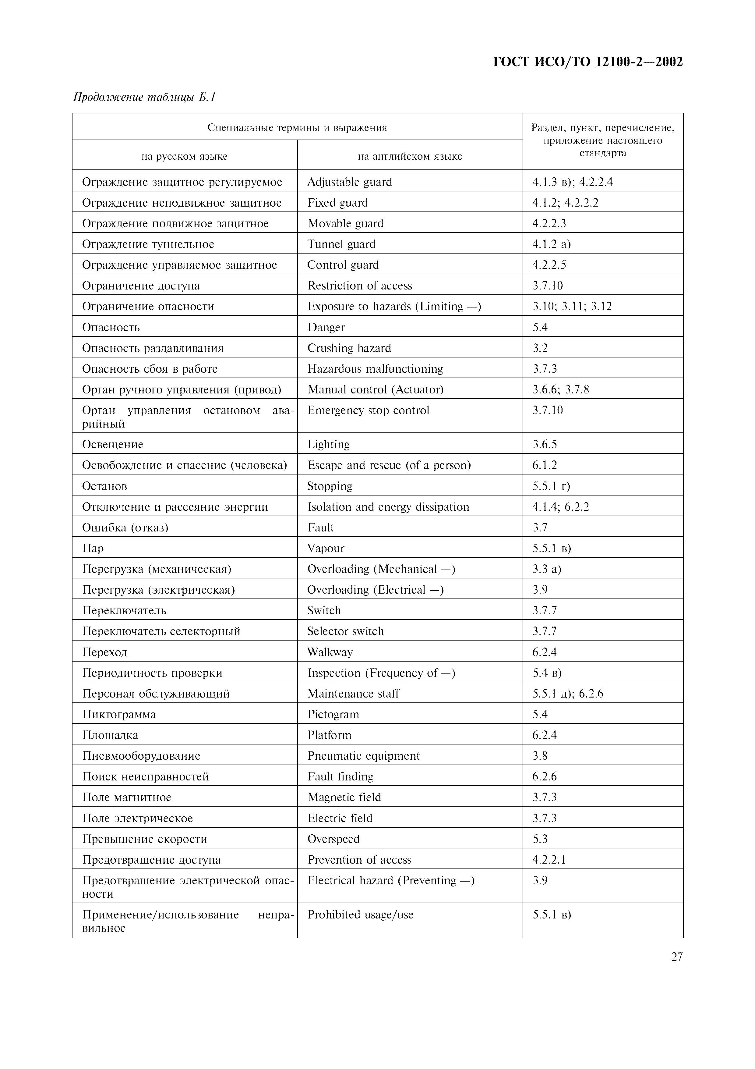 ГОСТ ИСО/ТО 12100-2-2002