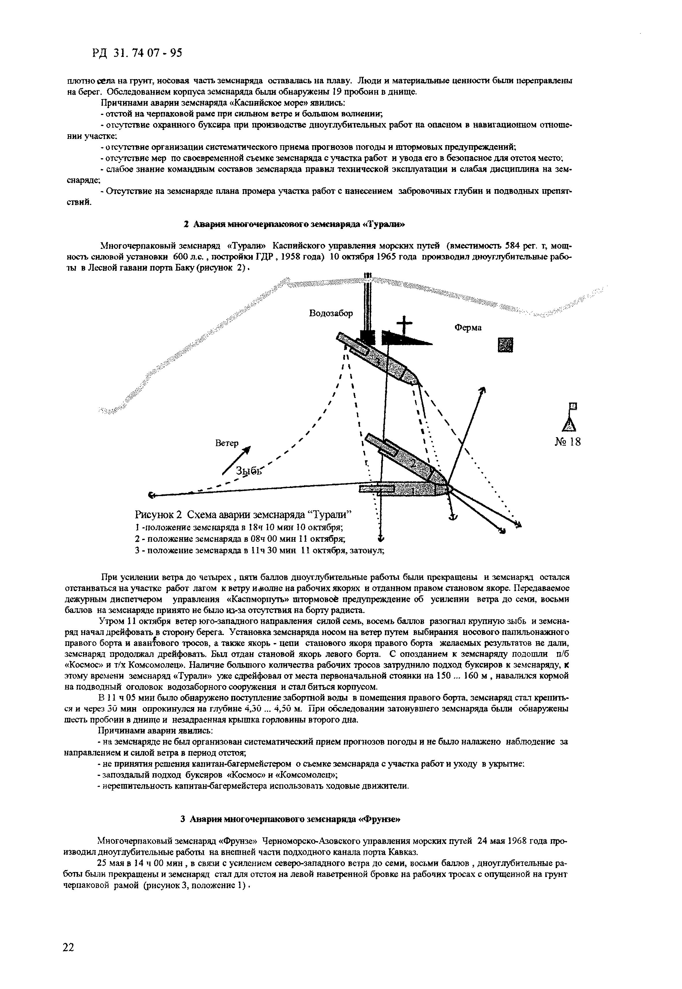 РД 31.74.07-95