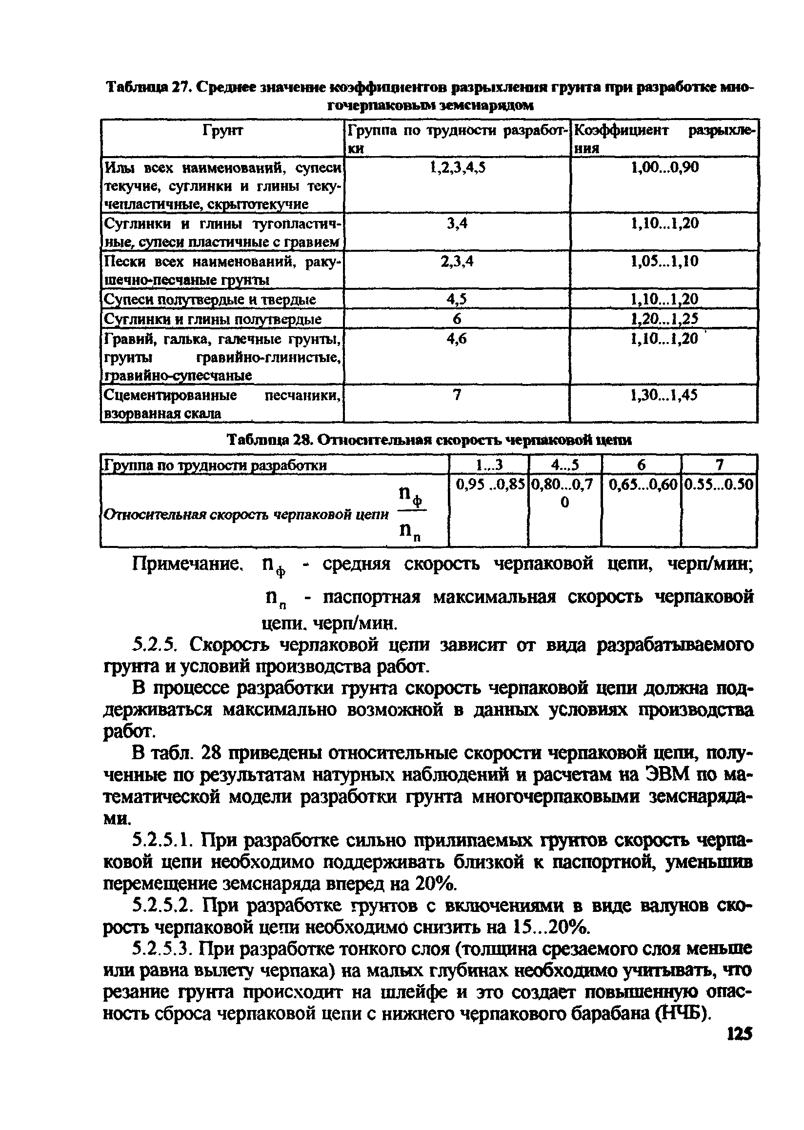 РД 31.74.08-94