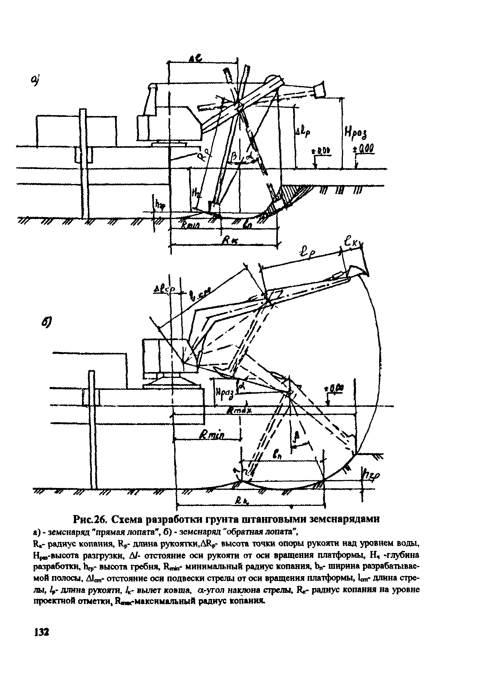 РД 31.74.08-94