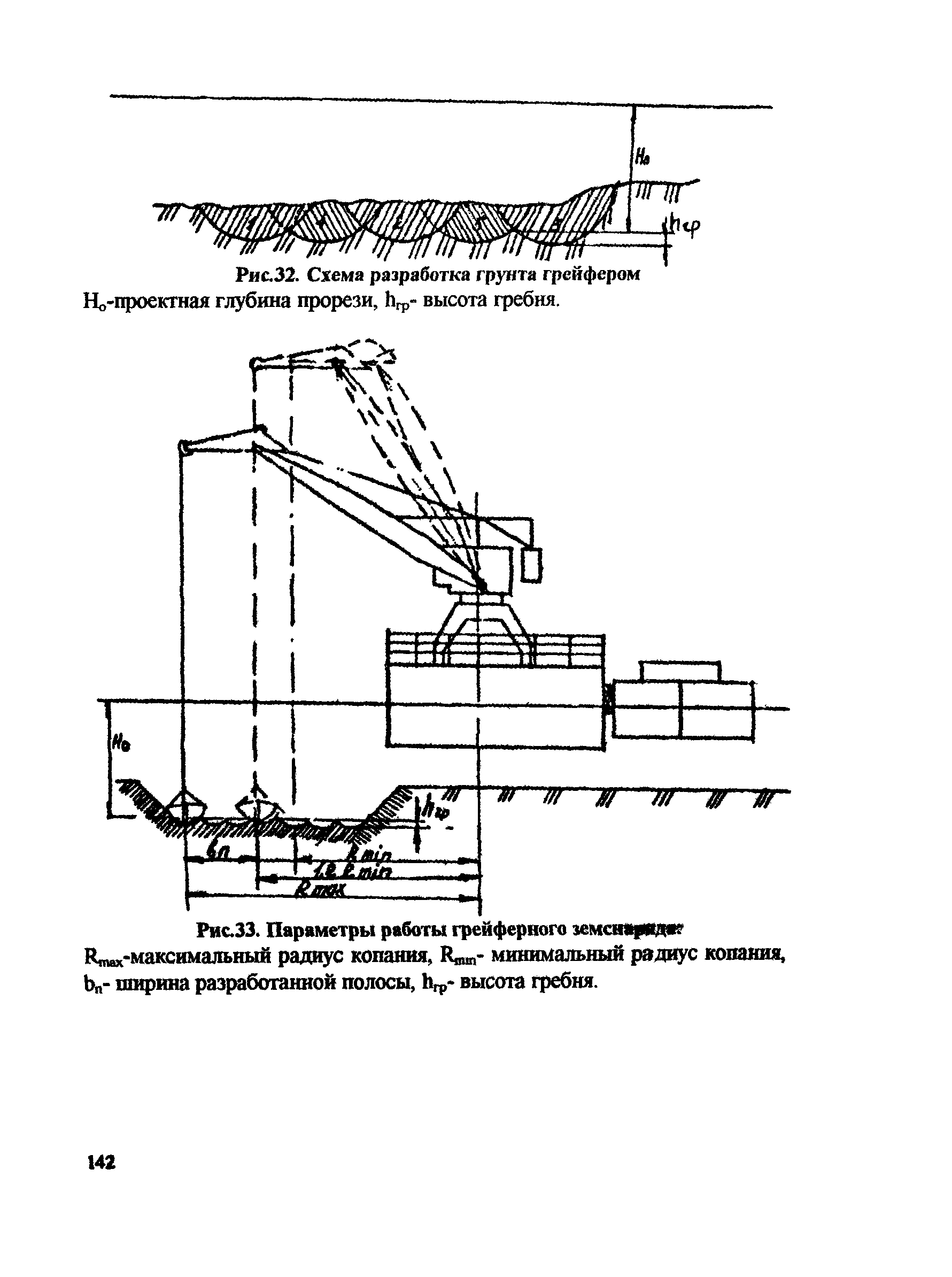 РД 31.74.08-94