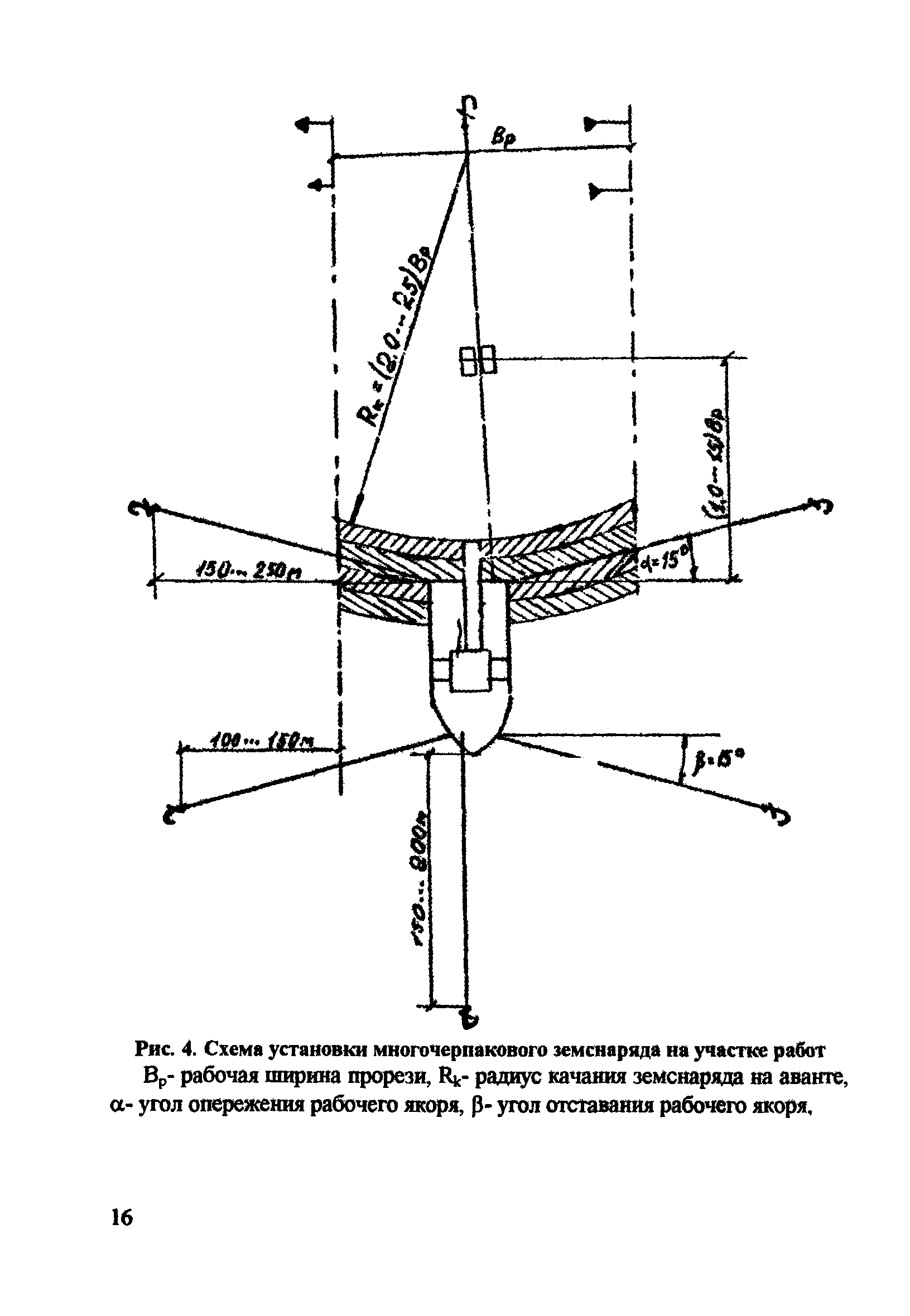 РД 31.74.08-94