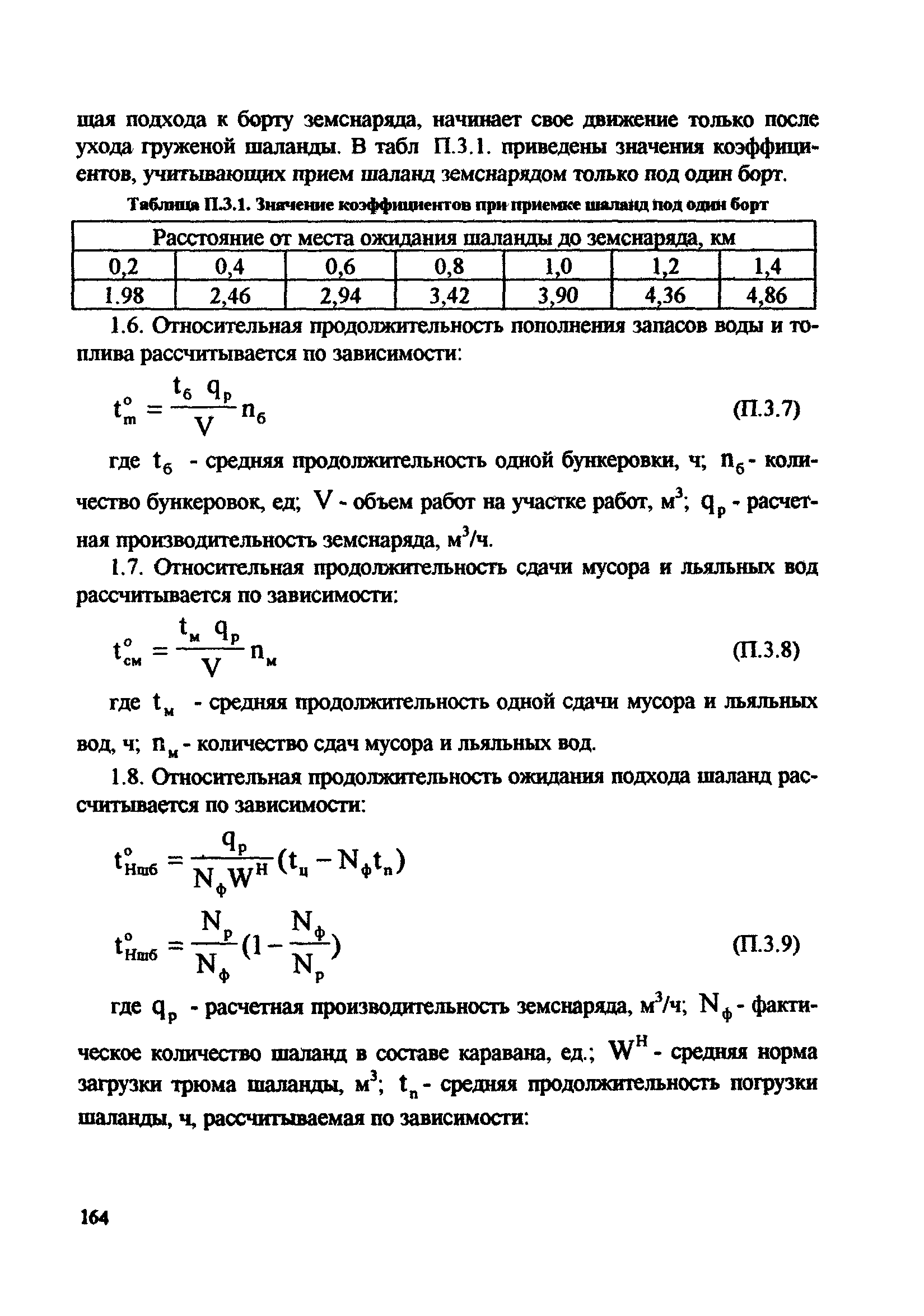 РД 31.74.08-94