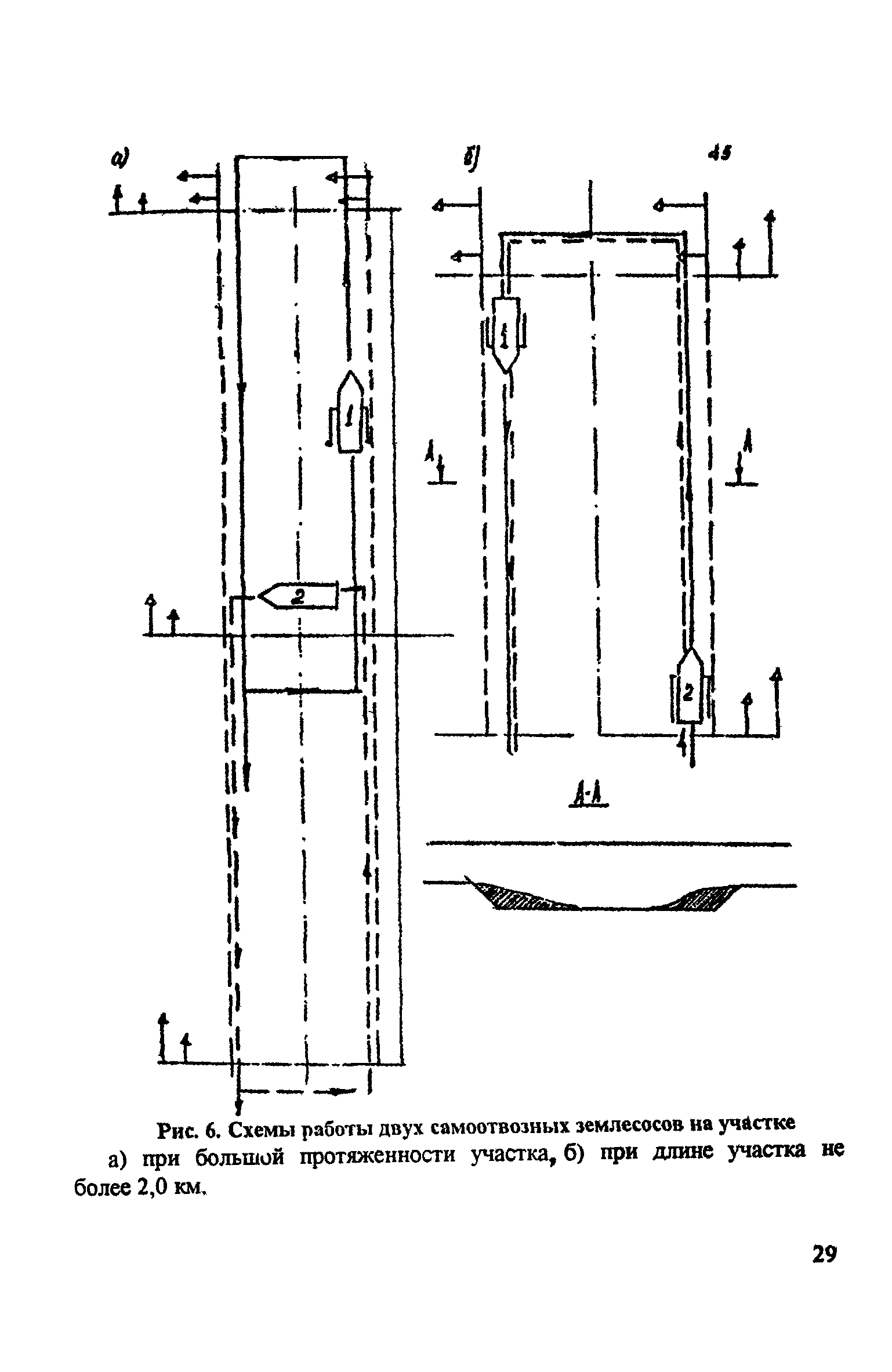 РД 31.74.08-94