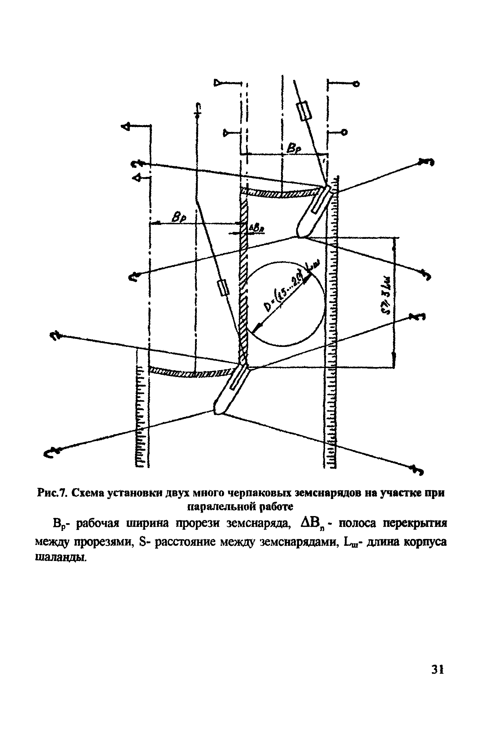 РД 31.74.08-94