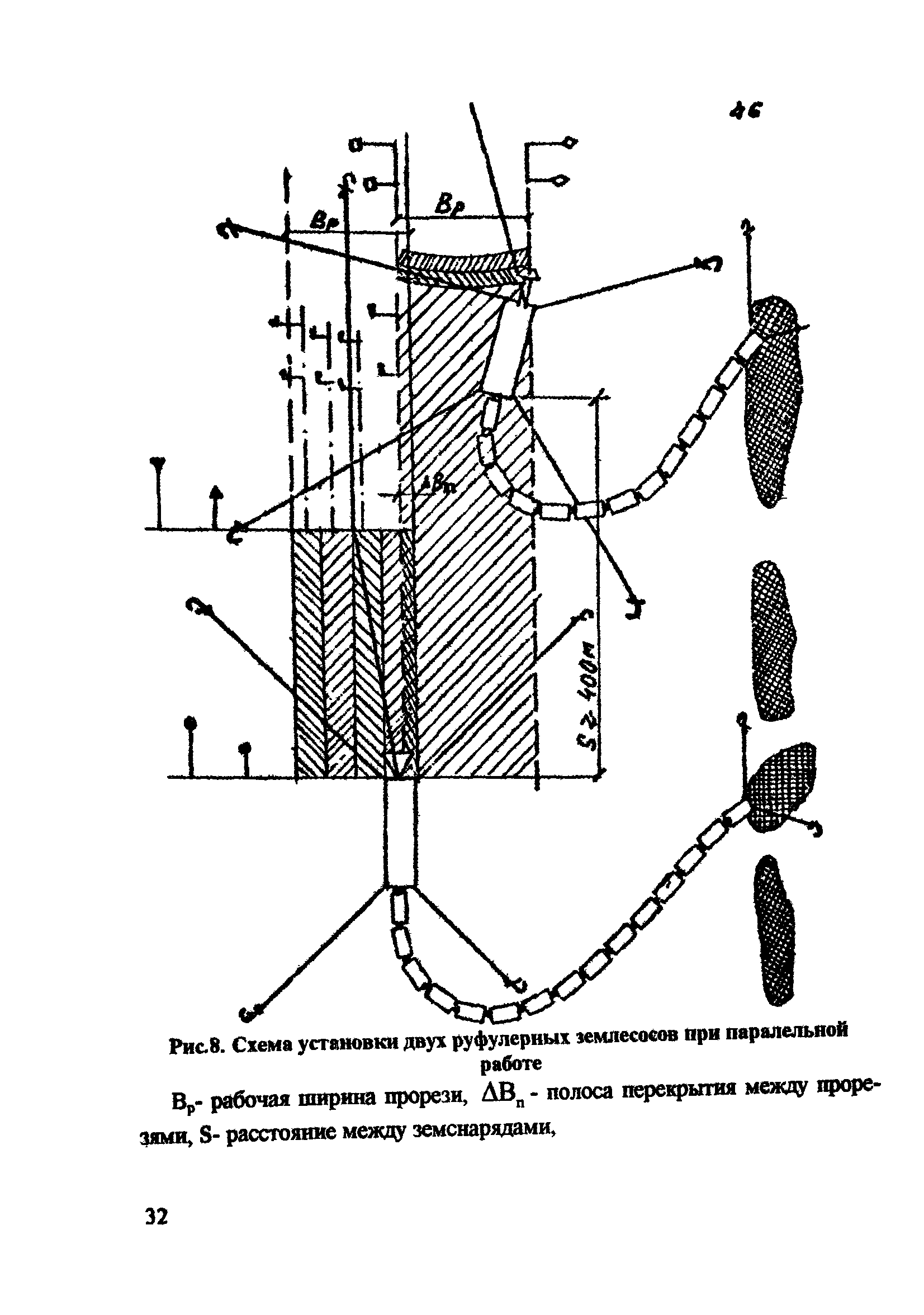 РД 31.74.08-94