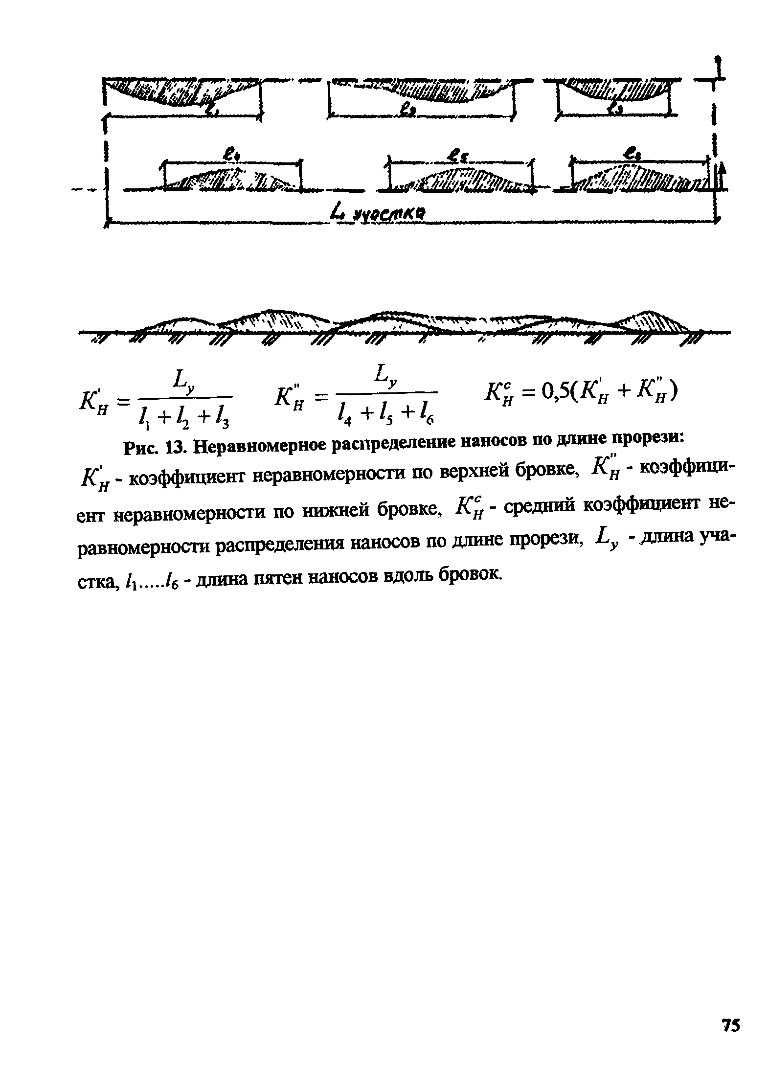 РД 31.74.08-94