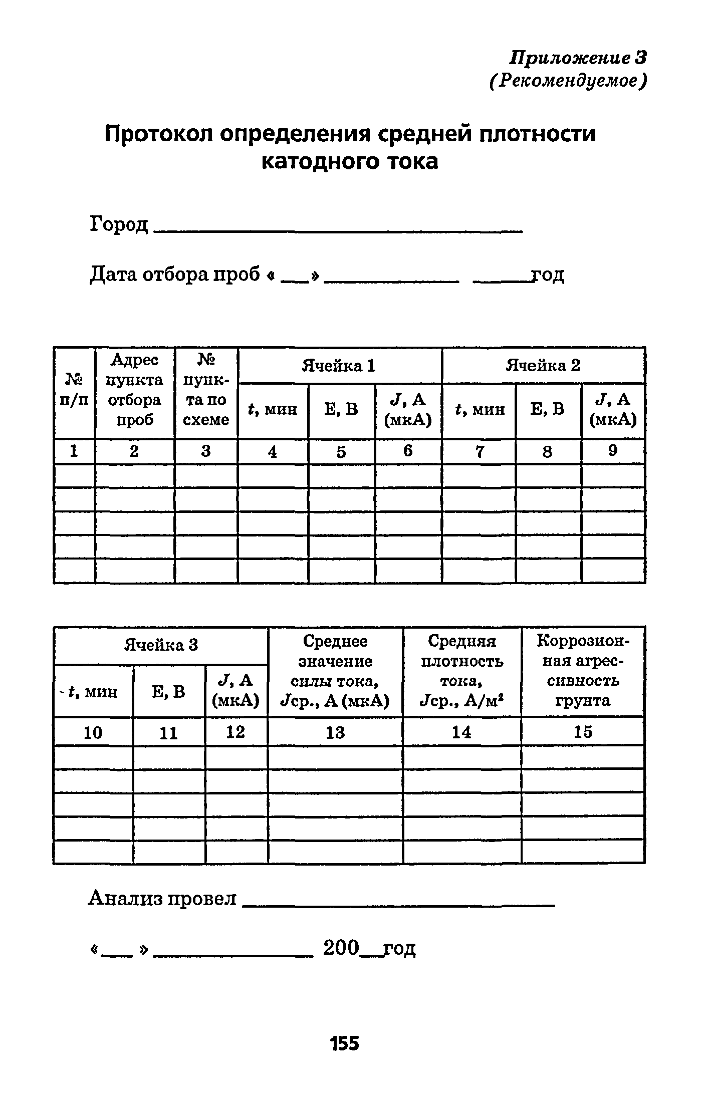 РД 153-39.4-091-01