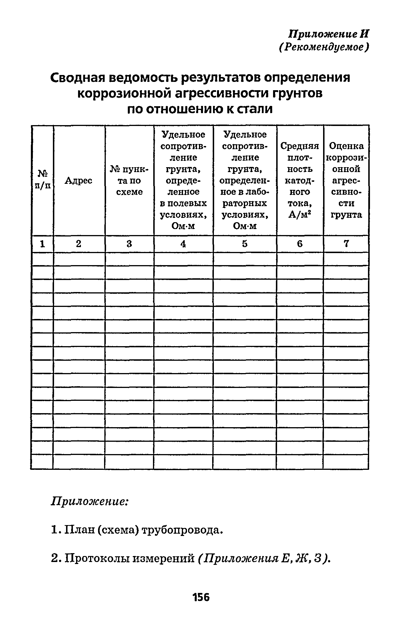 РД 153-39.4-091-01