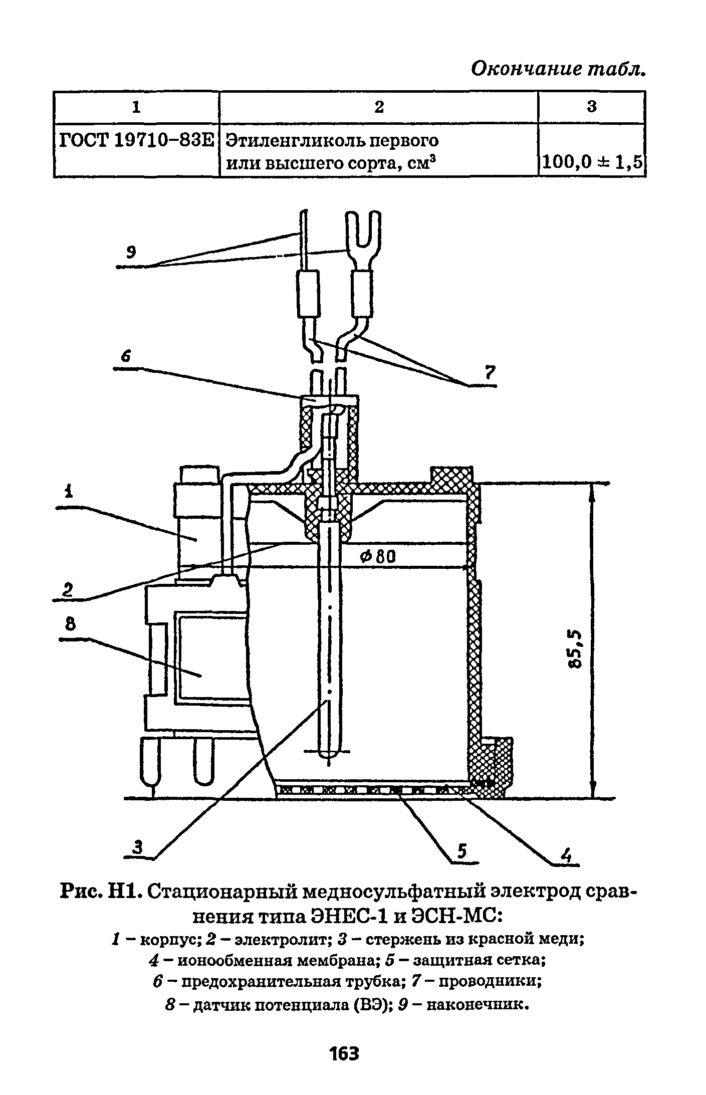 РД 153-39.4-091-01