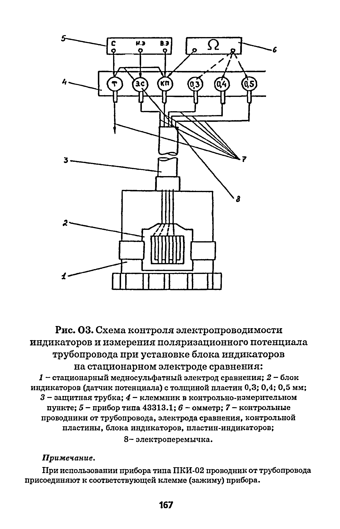 РД 153-39.4-091-01