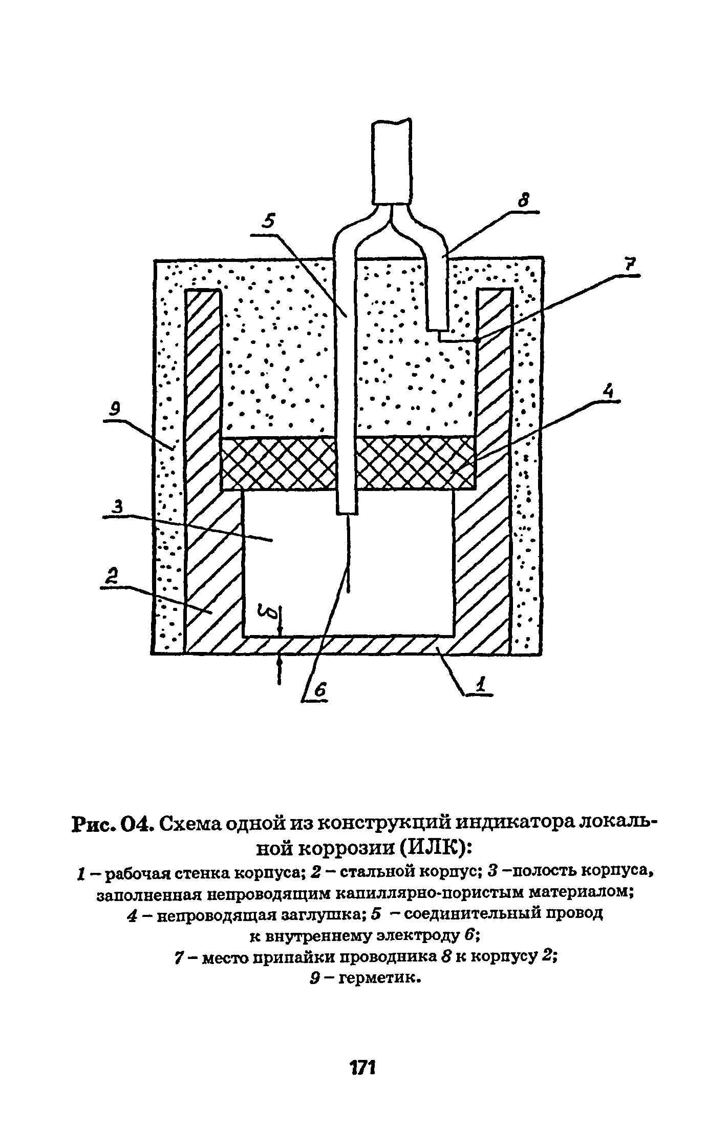 РД 153-39.4-091-01